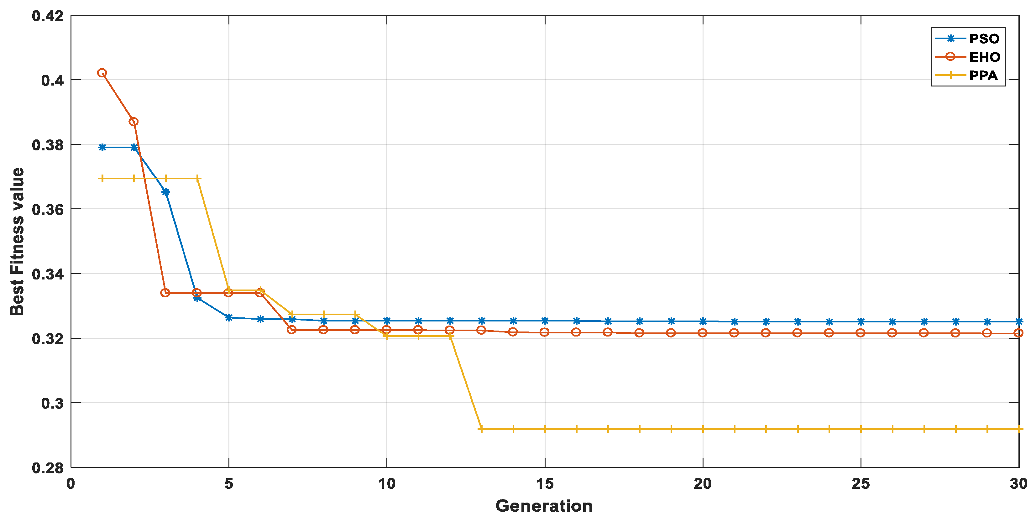Applsci 09 04269 g009 550
