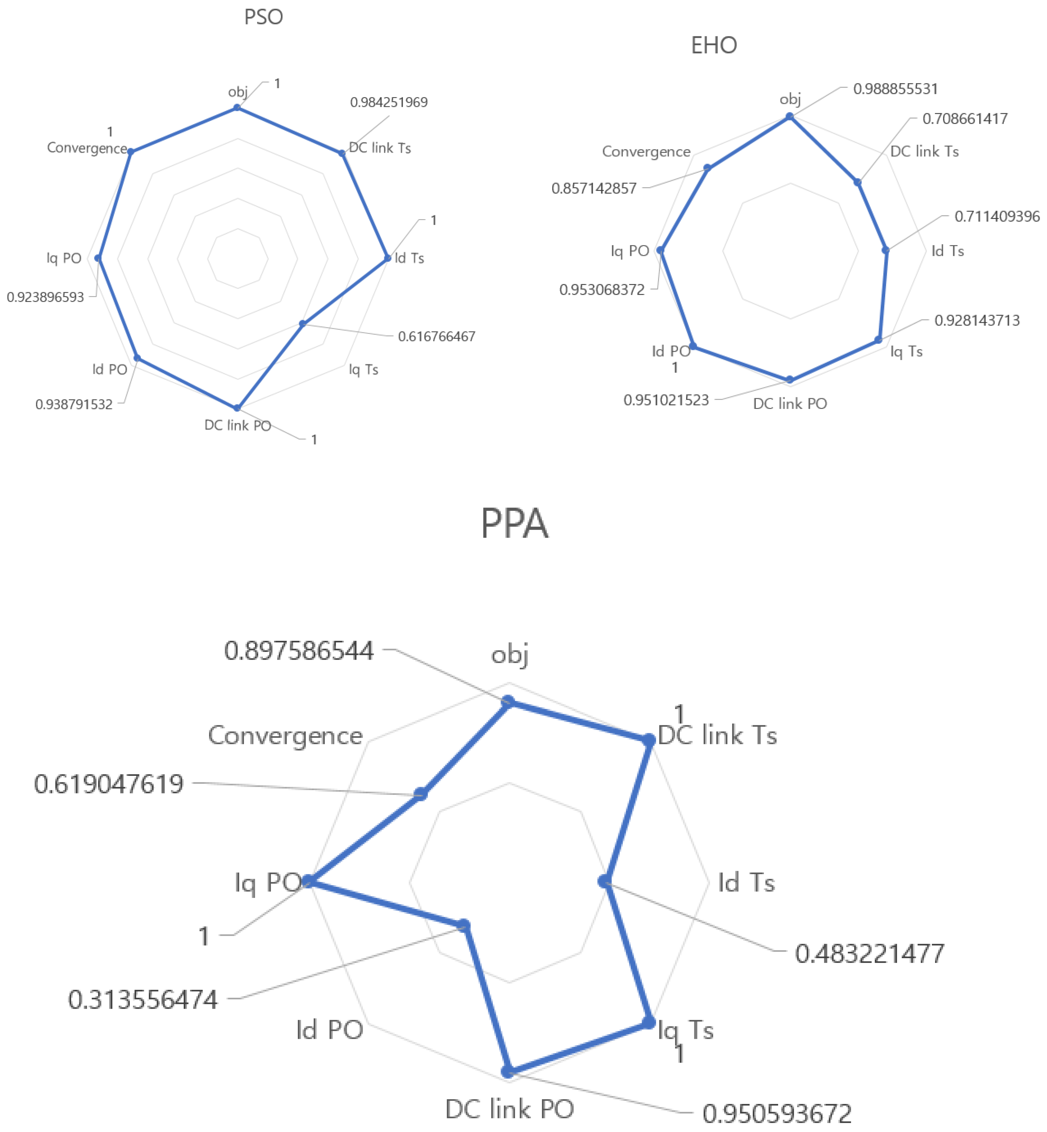 Applsci 09 04269 g012 550