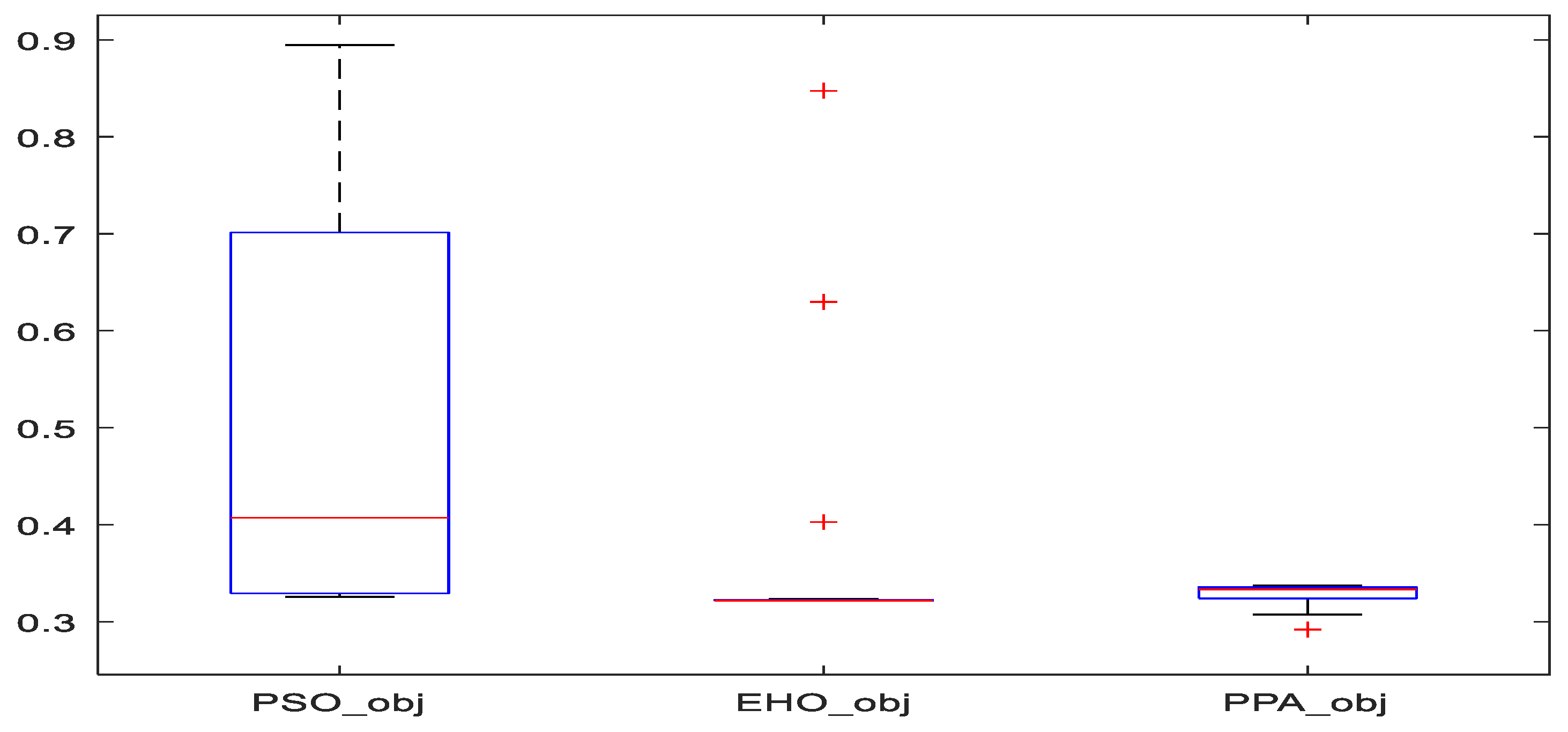 Applsci 09 04269 g013 550