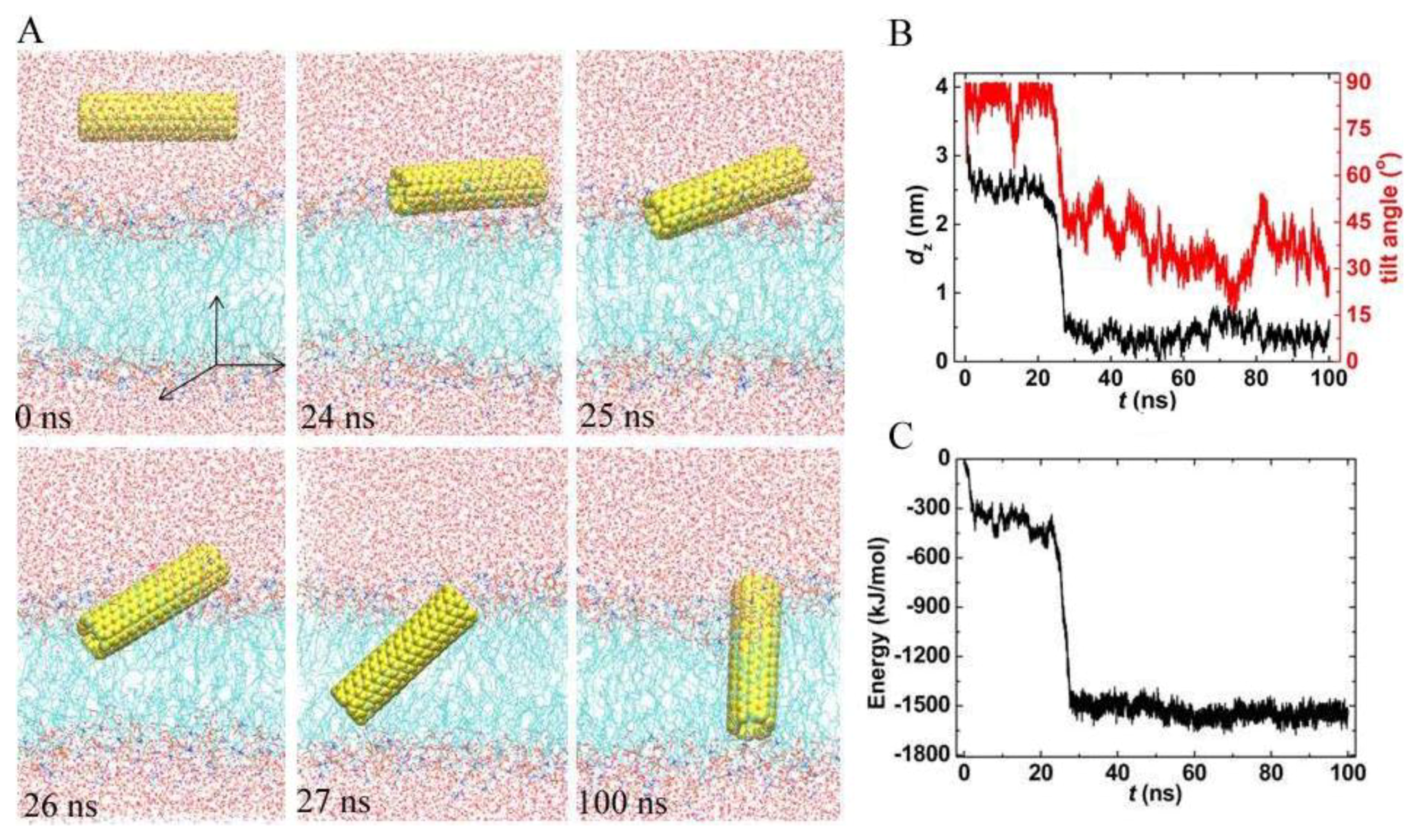 Applsci 09 04271 g001
