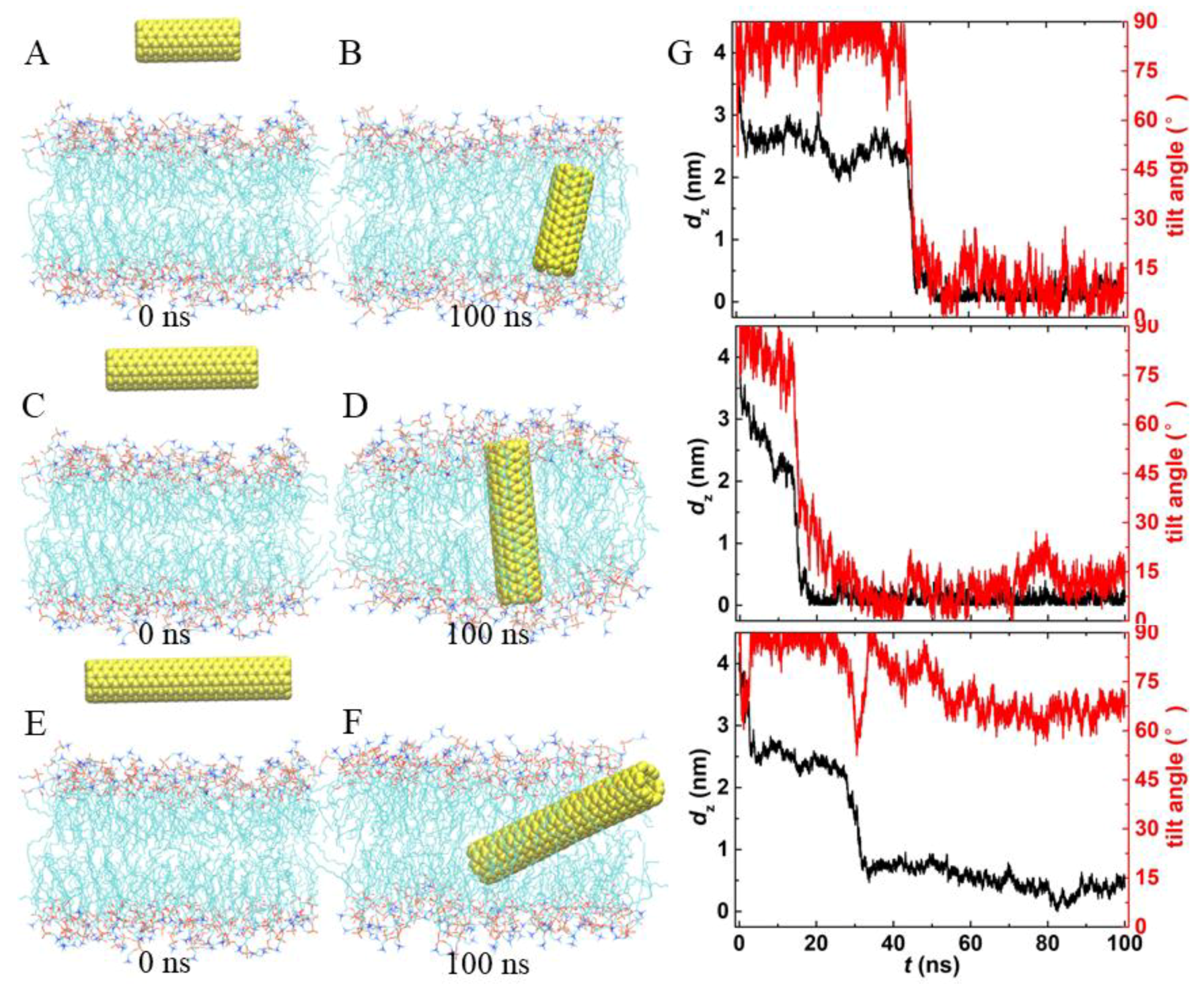 Applsci 09 04271 g003