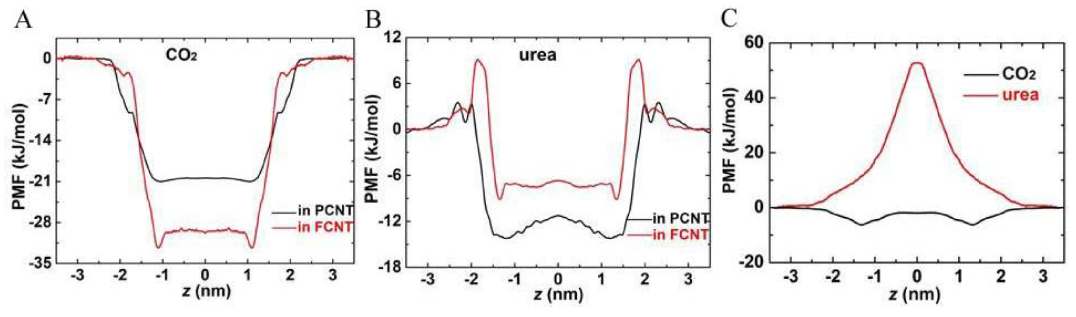 Applsci 09 04271 g009