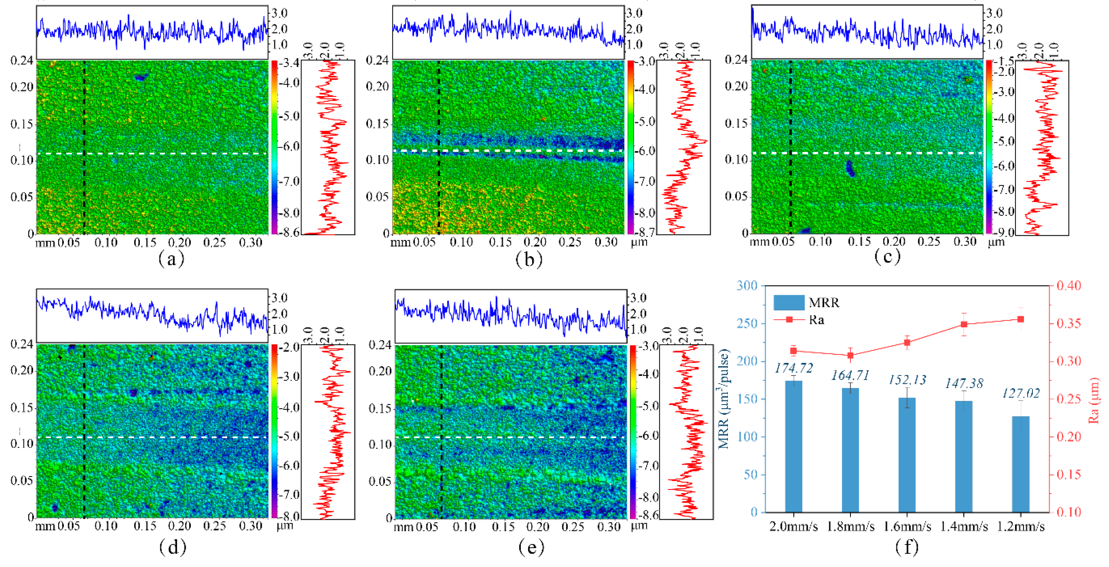 Applsci 09 04273 g003