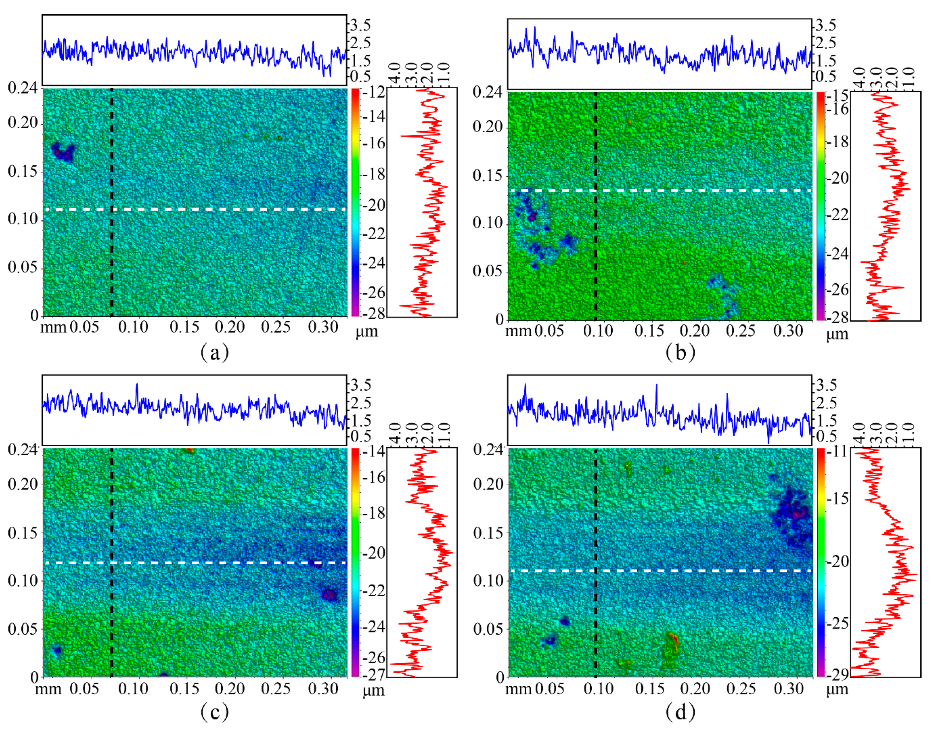 Applsci 09 04273 g006