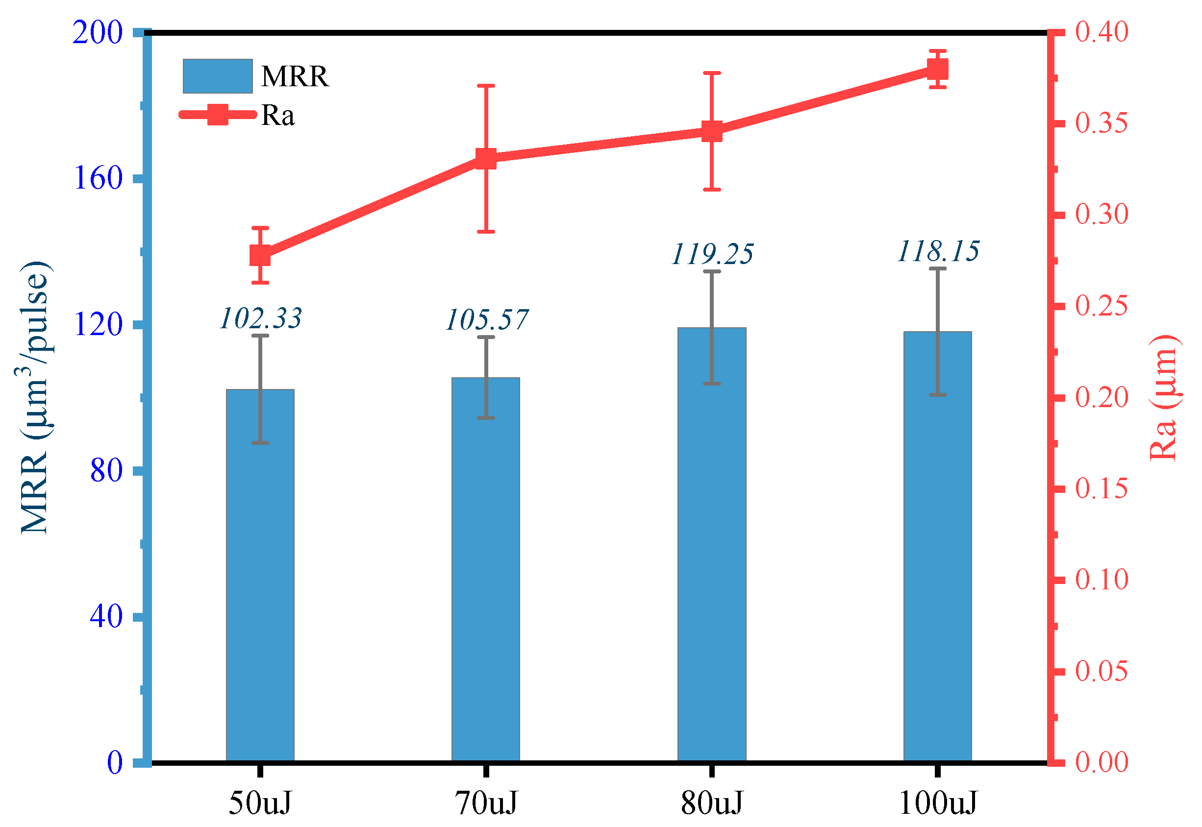 Applsci 09 04273 g007