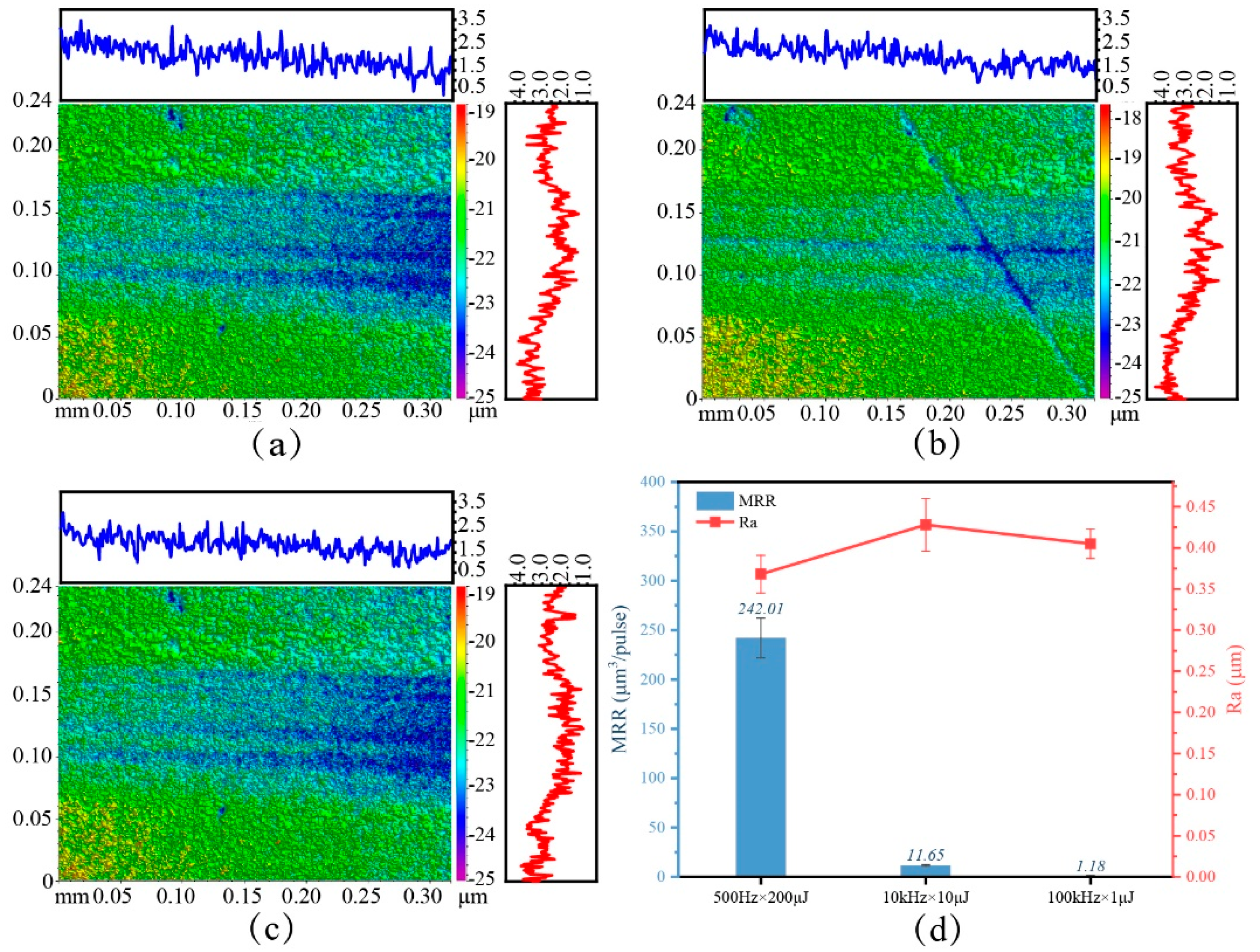 Applsci 09 04273 g010
