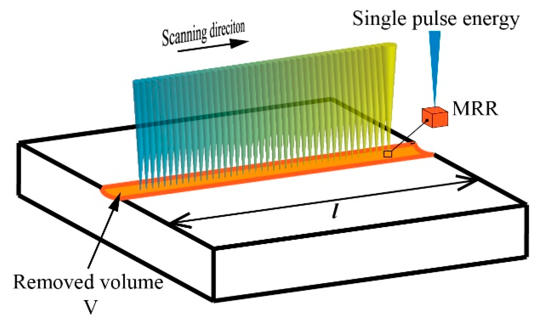 Applsci 09 04273 g011