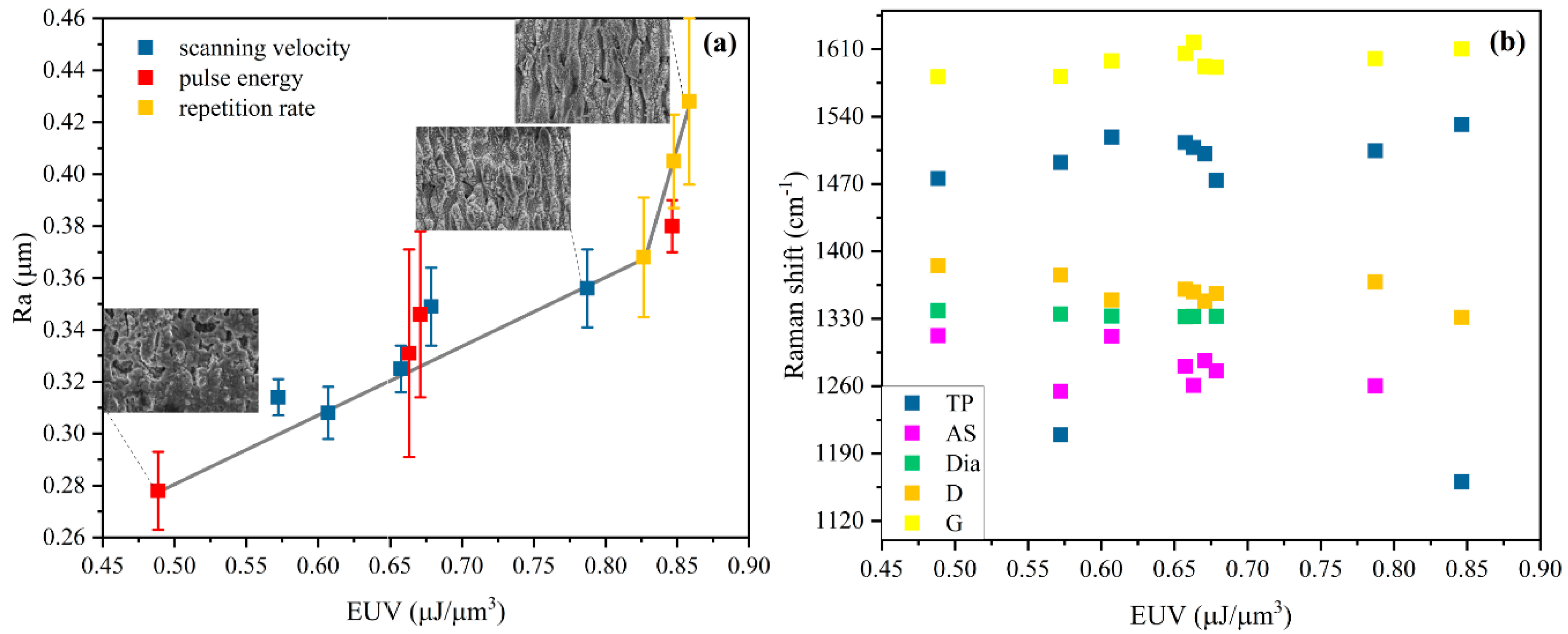 Applsci 09 04273 g012