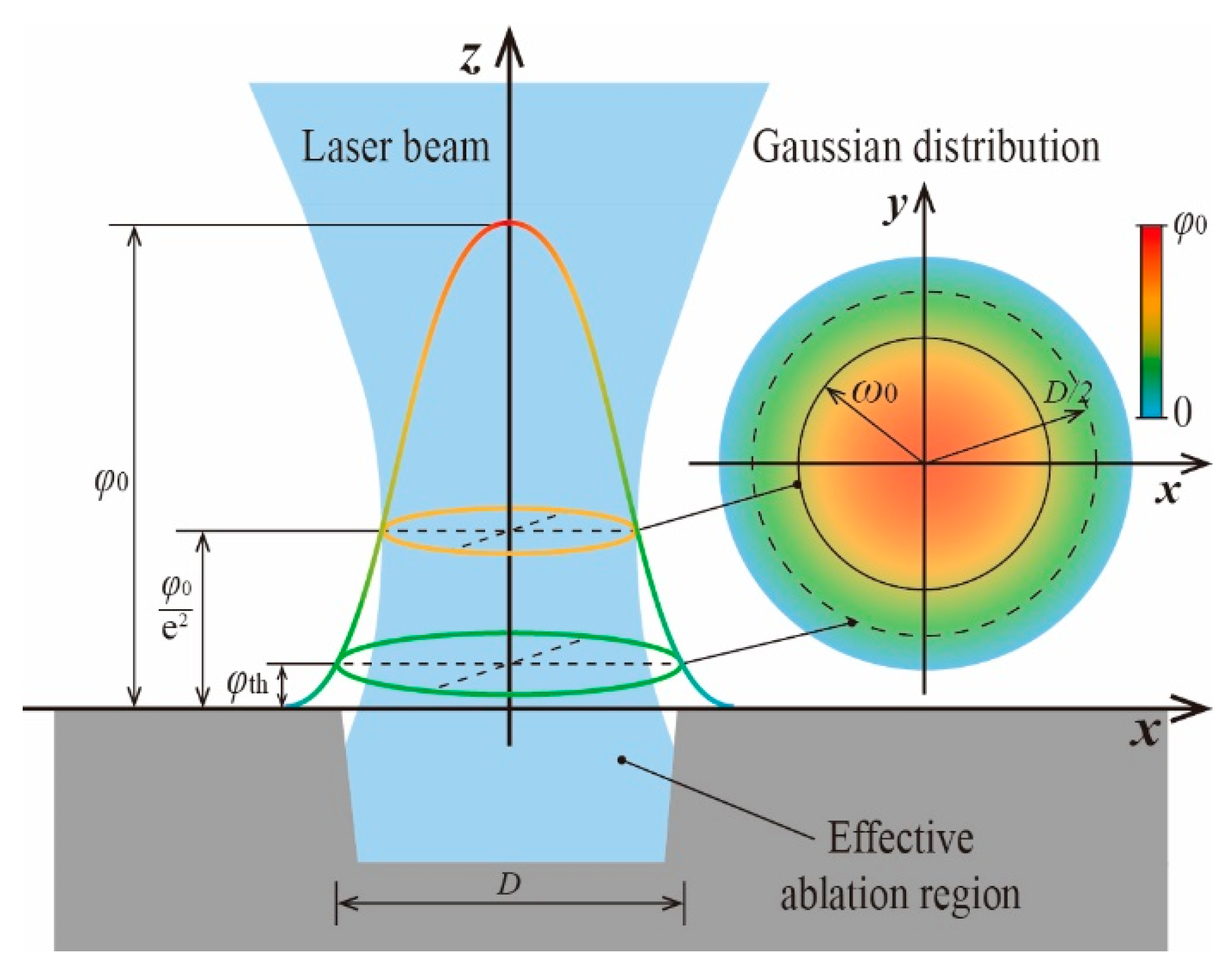 Applsci 09 04273 g014