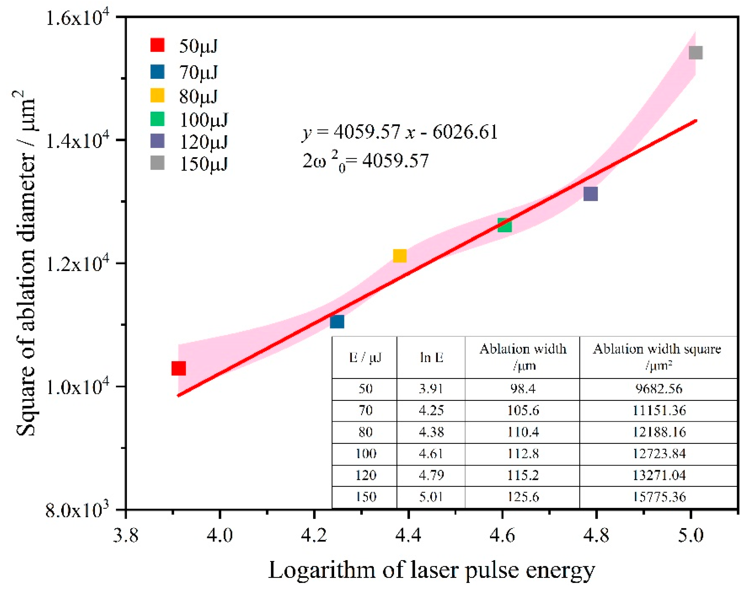 Applsci 09 04273 g015