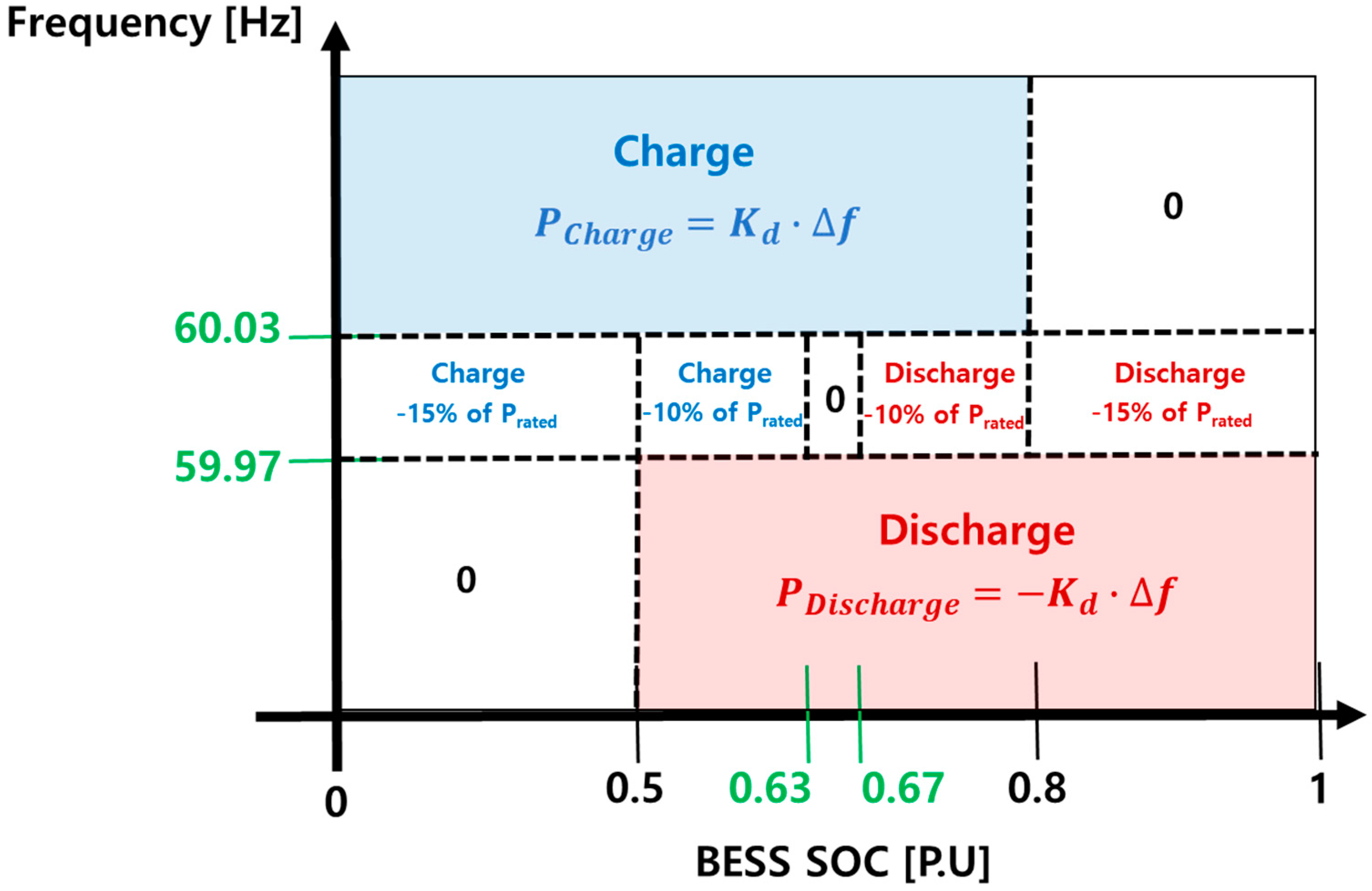 Applsci 09 04274 g001 Applsci 09 04274 g001