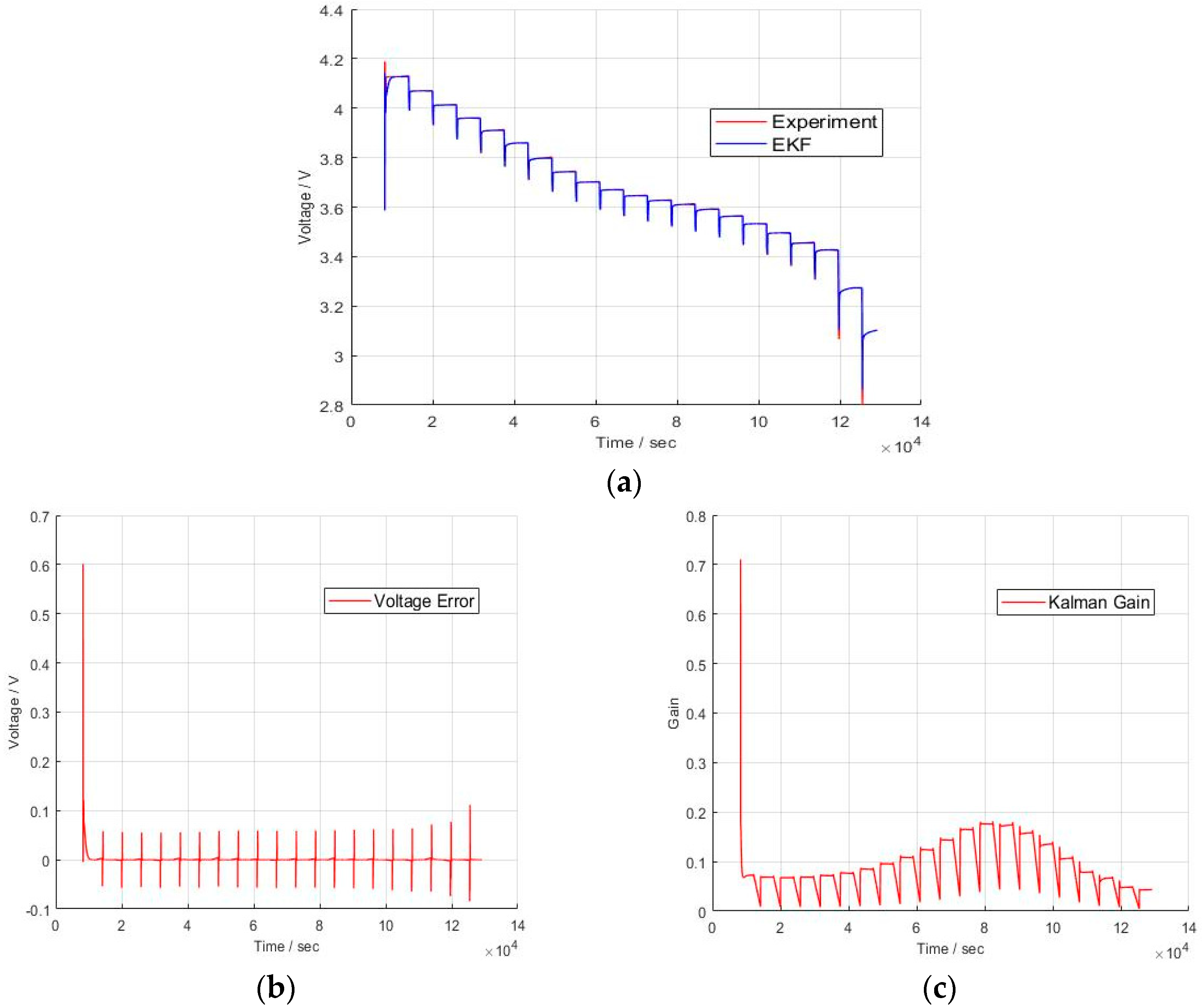 Applsci 09 04274 g005 Applsci 09 04274 g005