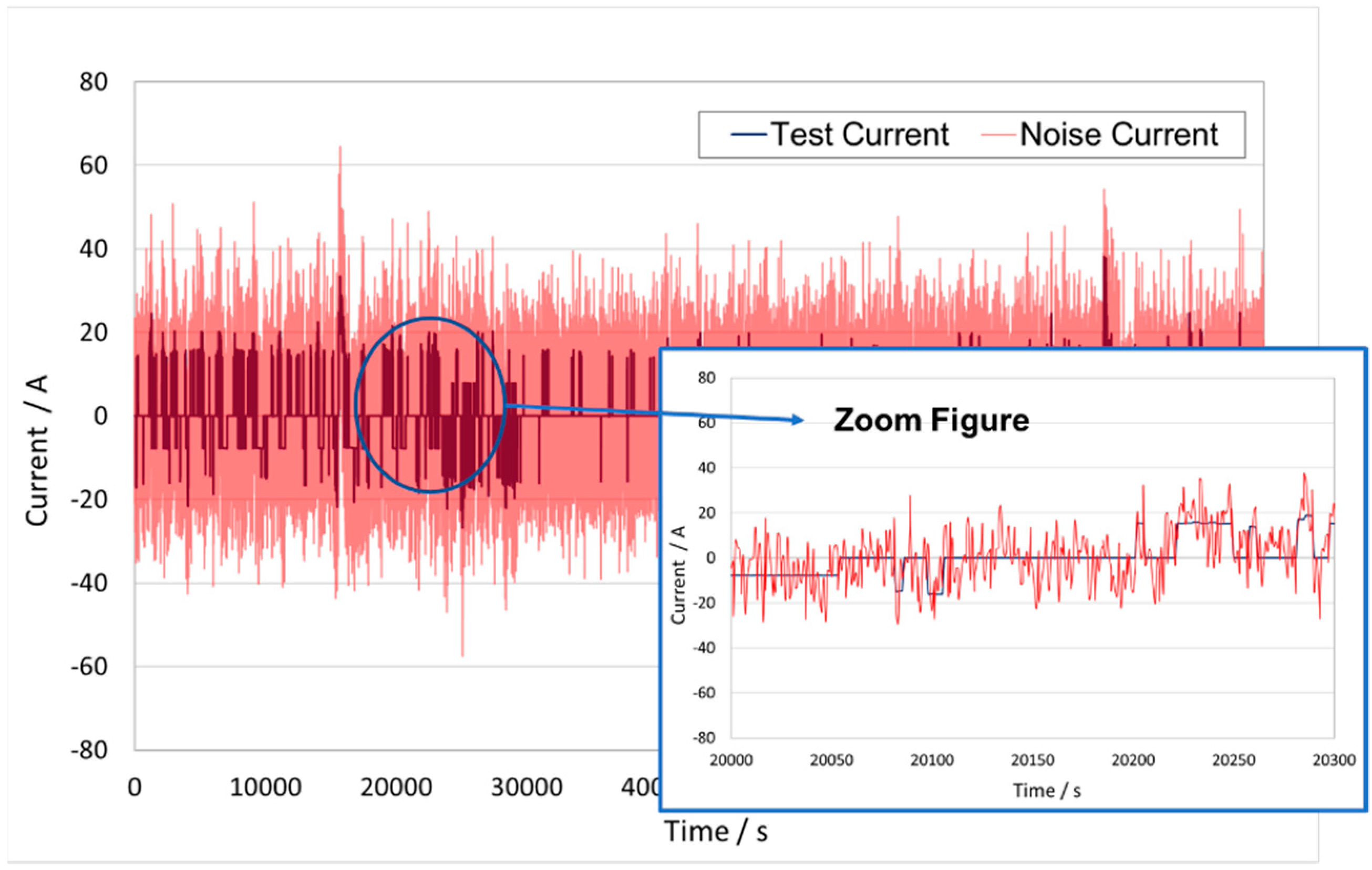 Applsci 09 04274 g006 Applsci 09 04274 g006