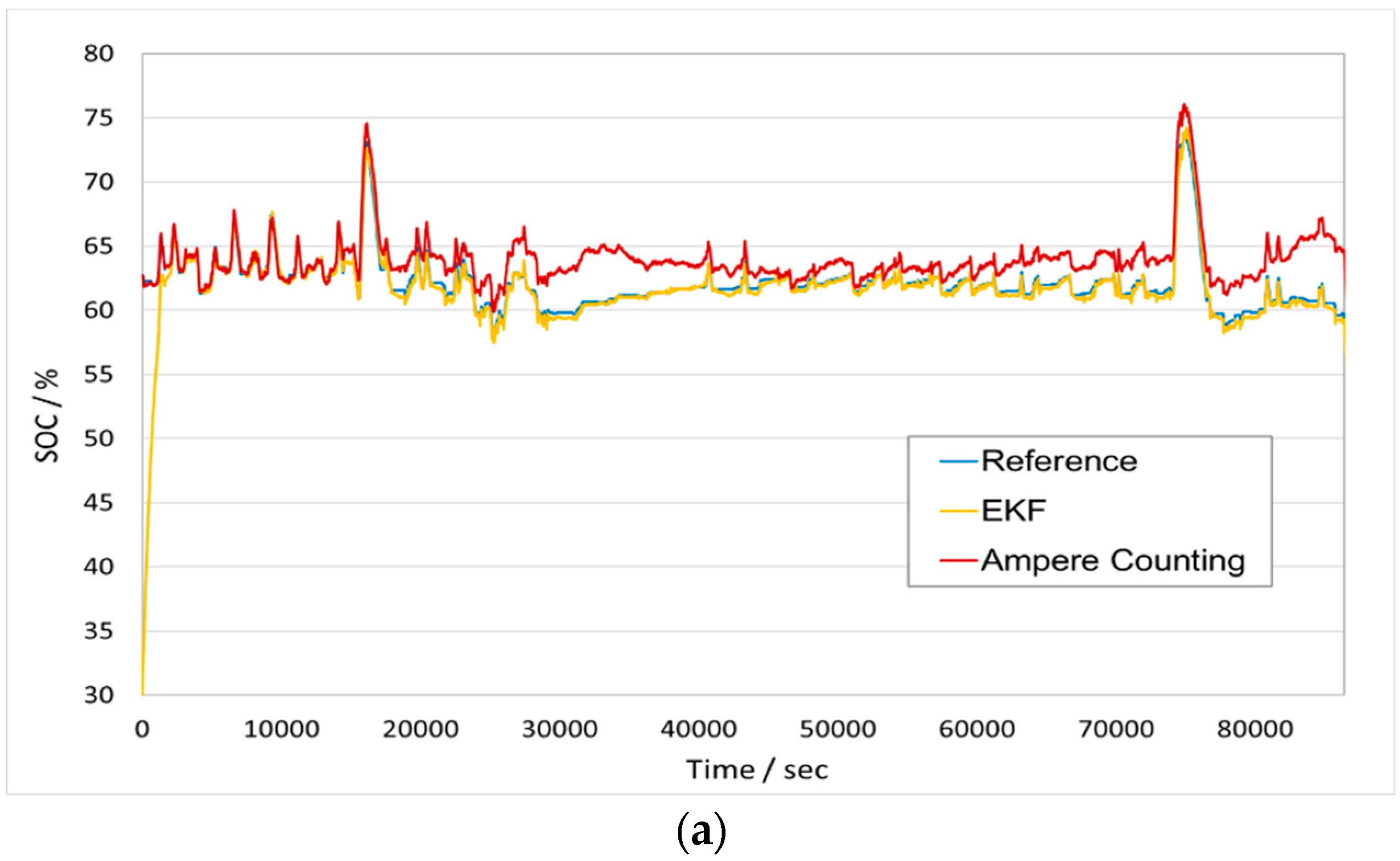Applsci 09 04274 g007a Applsci 09 04274 g007a