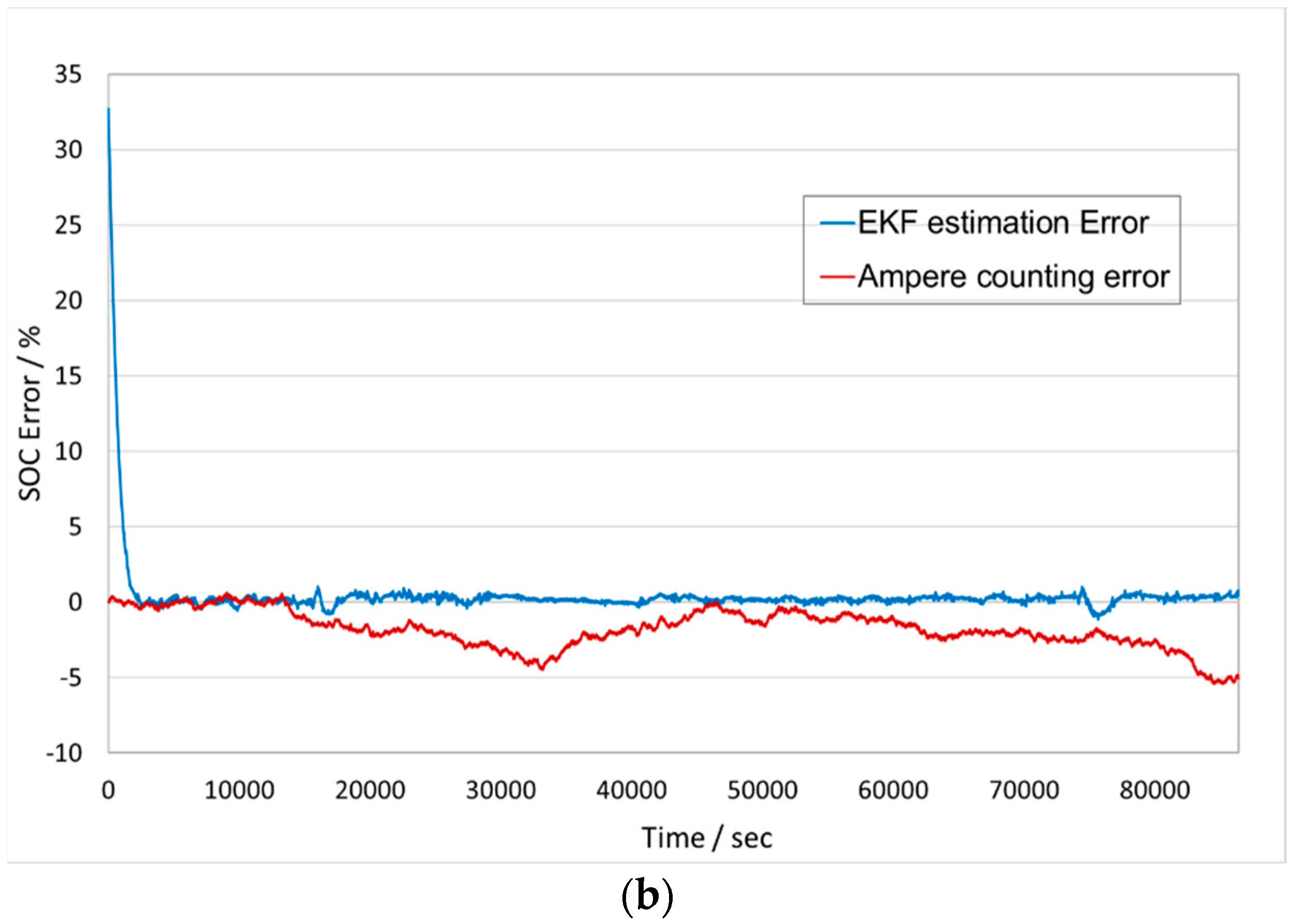 Applsci 09 04274 g007b Applsci 09 04274 g007b