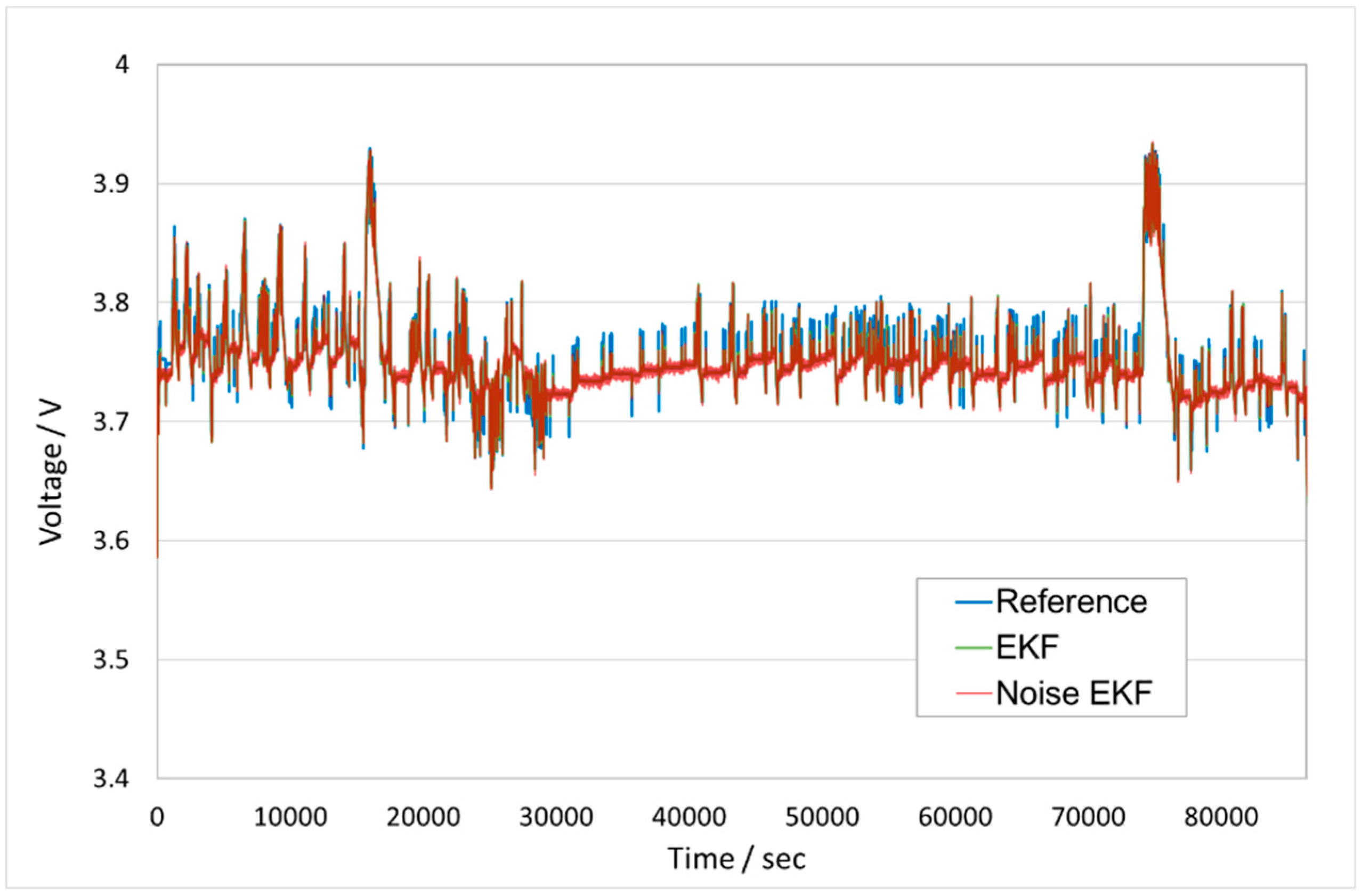 Applsci 09 04274 g008 Applsci 09 04274 g008