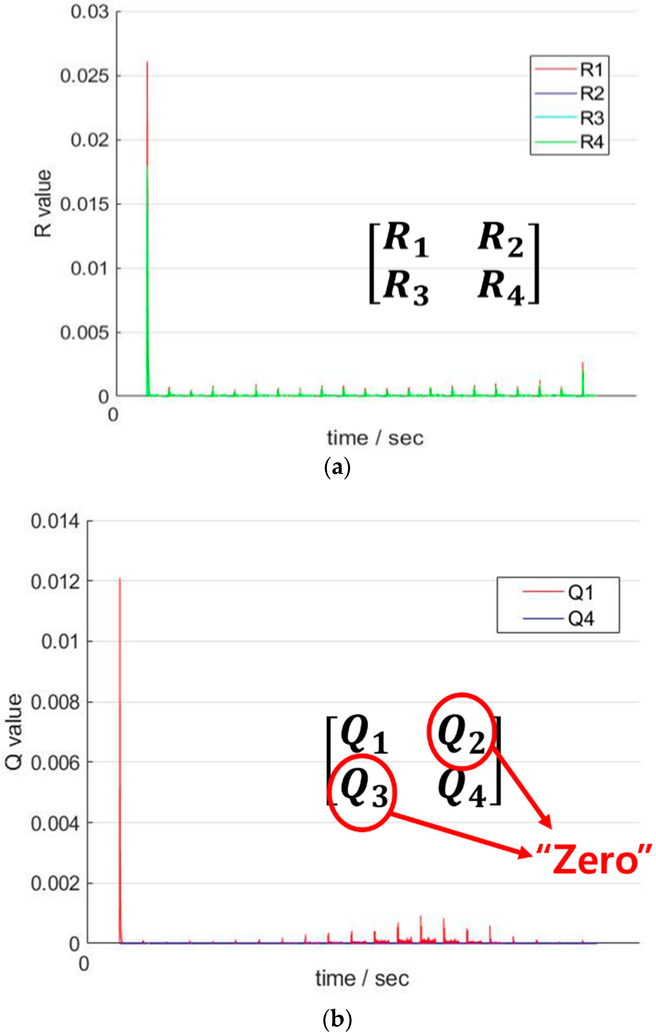 Applsci 09 04274 g011 Applsci 09 04274 g011