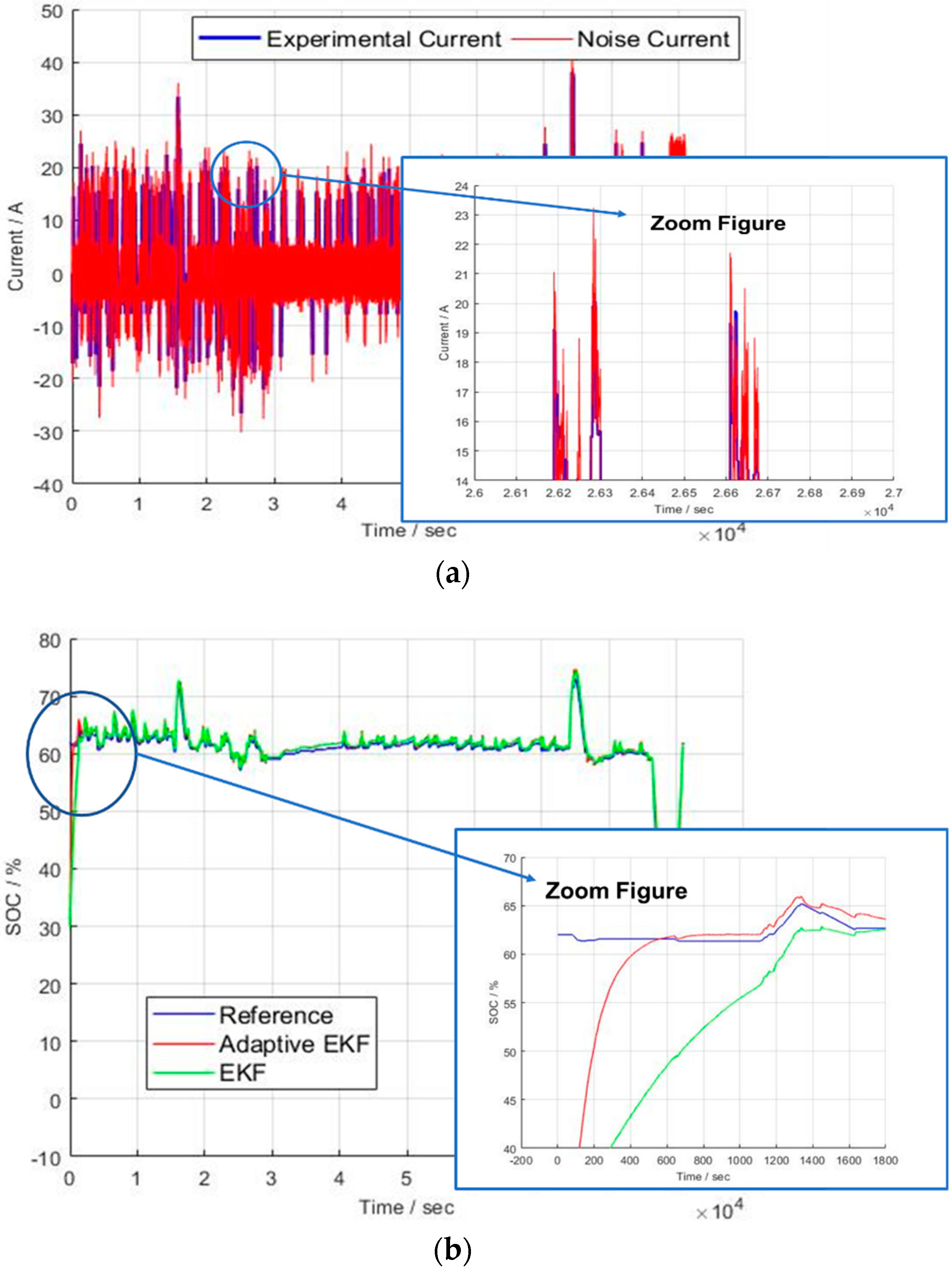 Applsci 09 04274 g012 Applsci 09 04274 g012