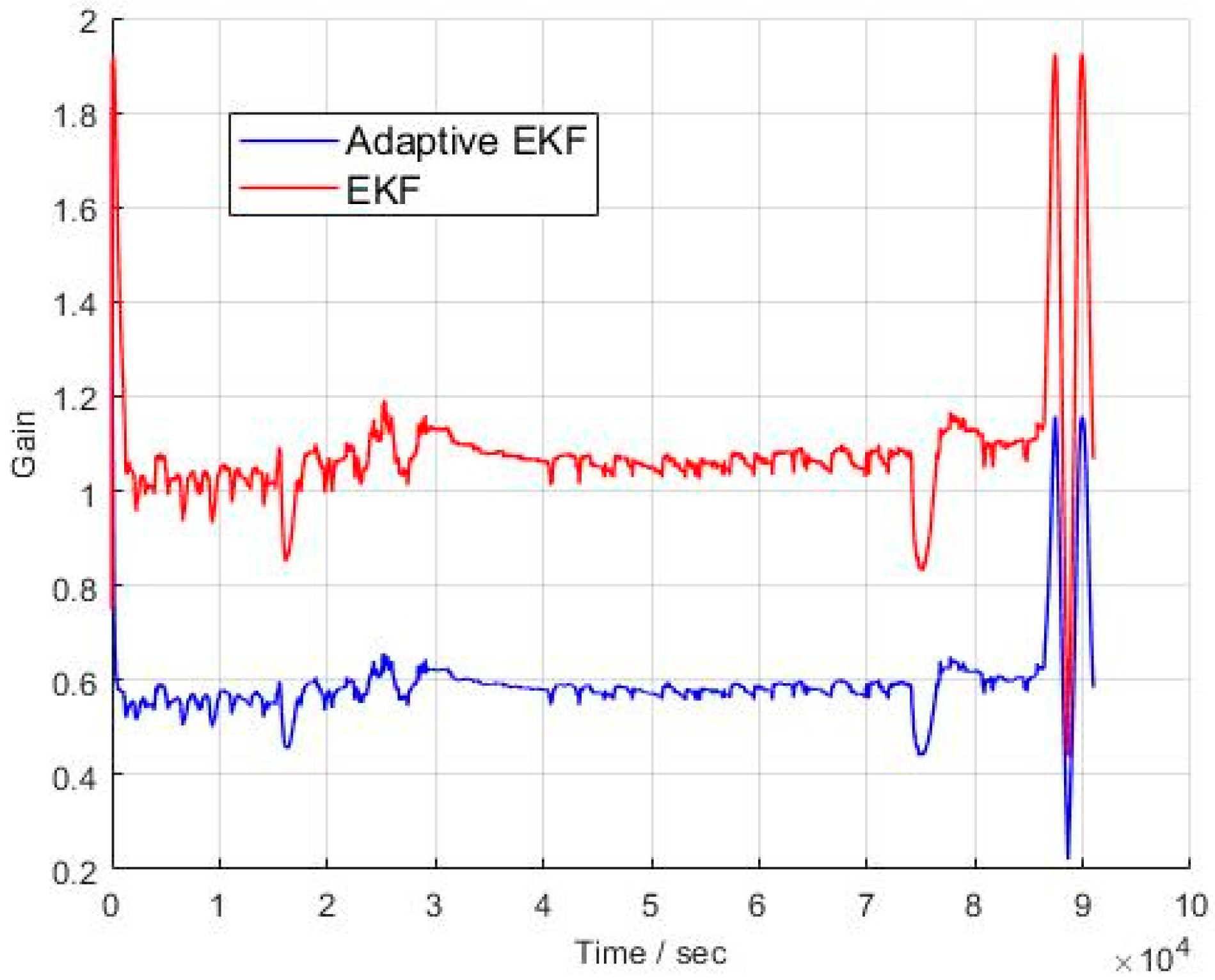Applsci 09 04274 g013 Applsci 09 04274 g013