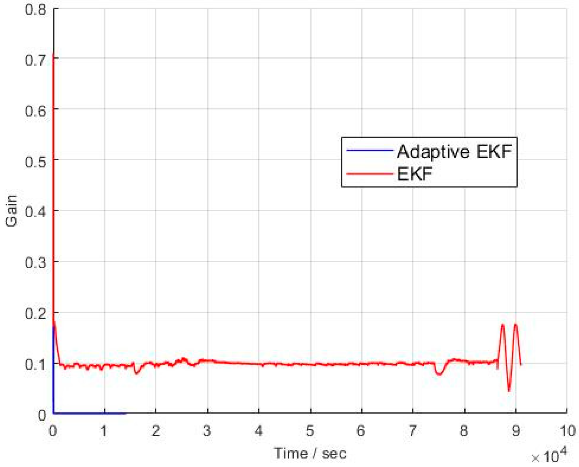 Applsci 09 04274 g015 Applsci 09 04274 g015