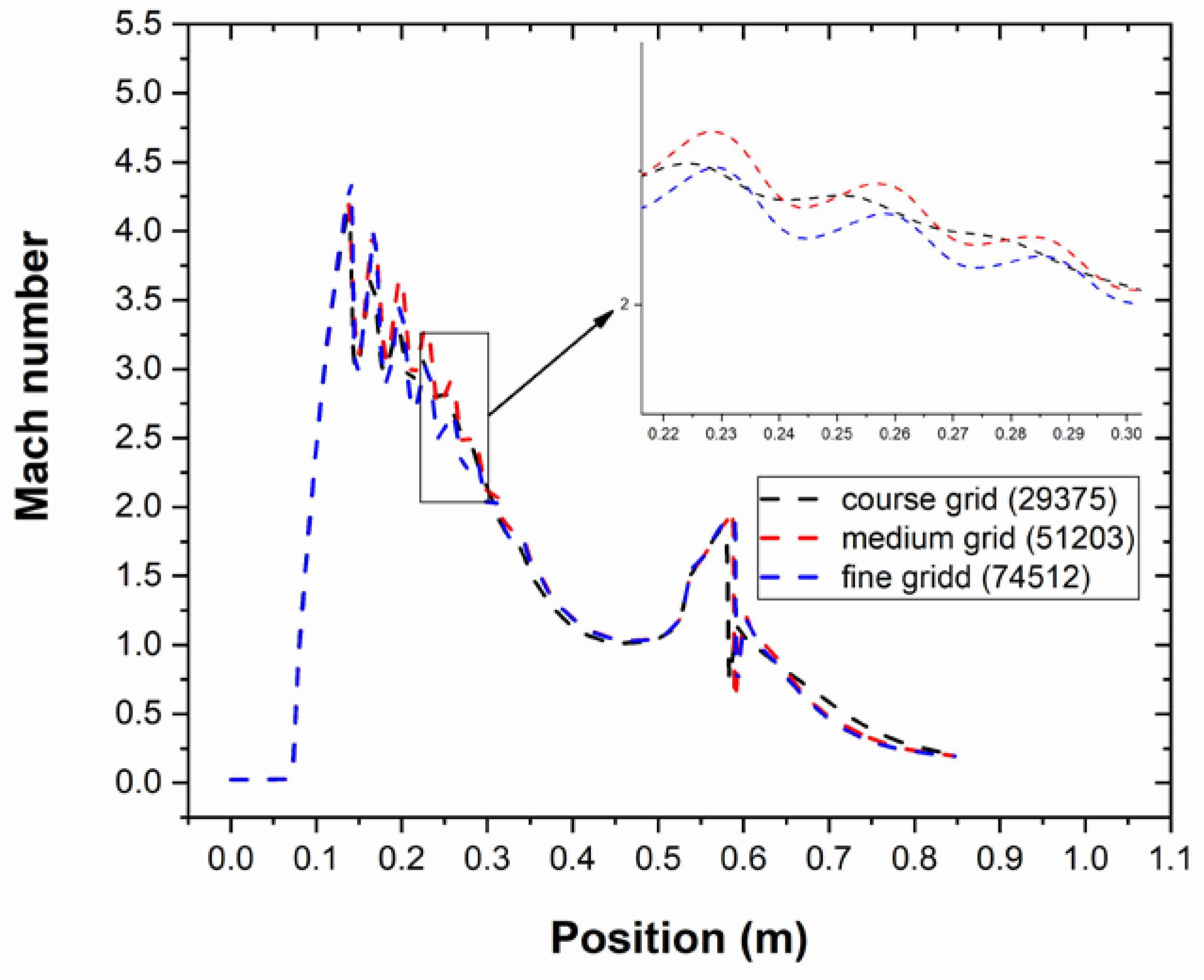 Applsci 09 04275 g002 Applsci 09 04275 g002