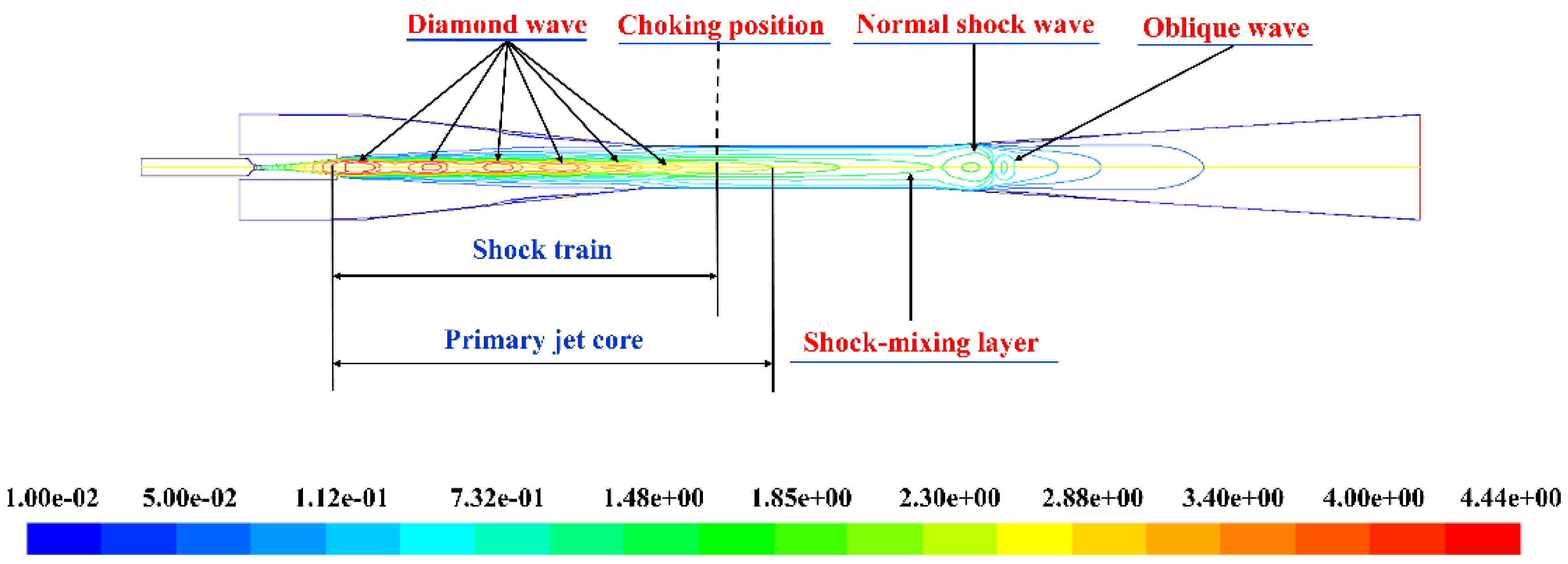 Applsci 09 04275 g005 Applsci 09 04275 g005