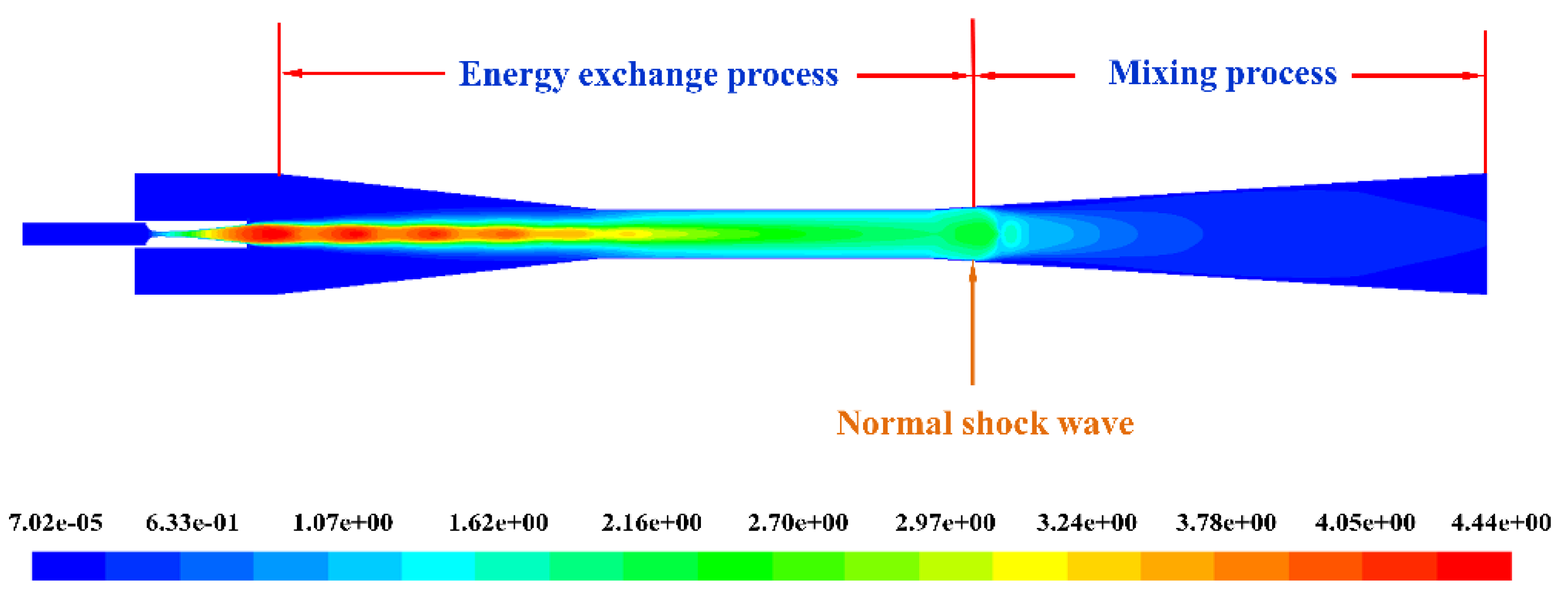 Applsci 09 04275 g008 Applsci 09 04275 g008