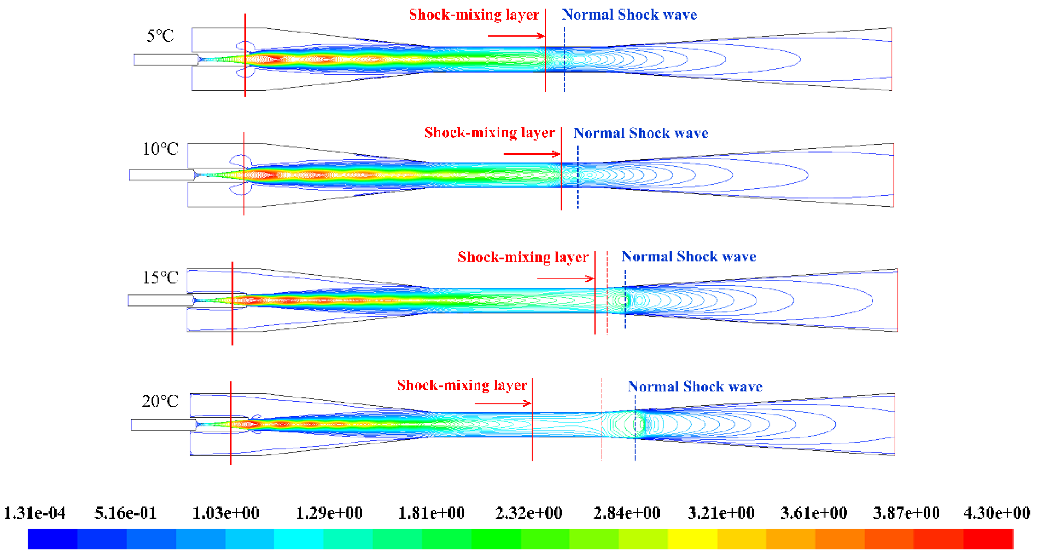Applsci 09 04275 g012 Applsci 09 04275 g012