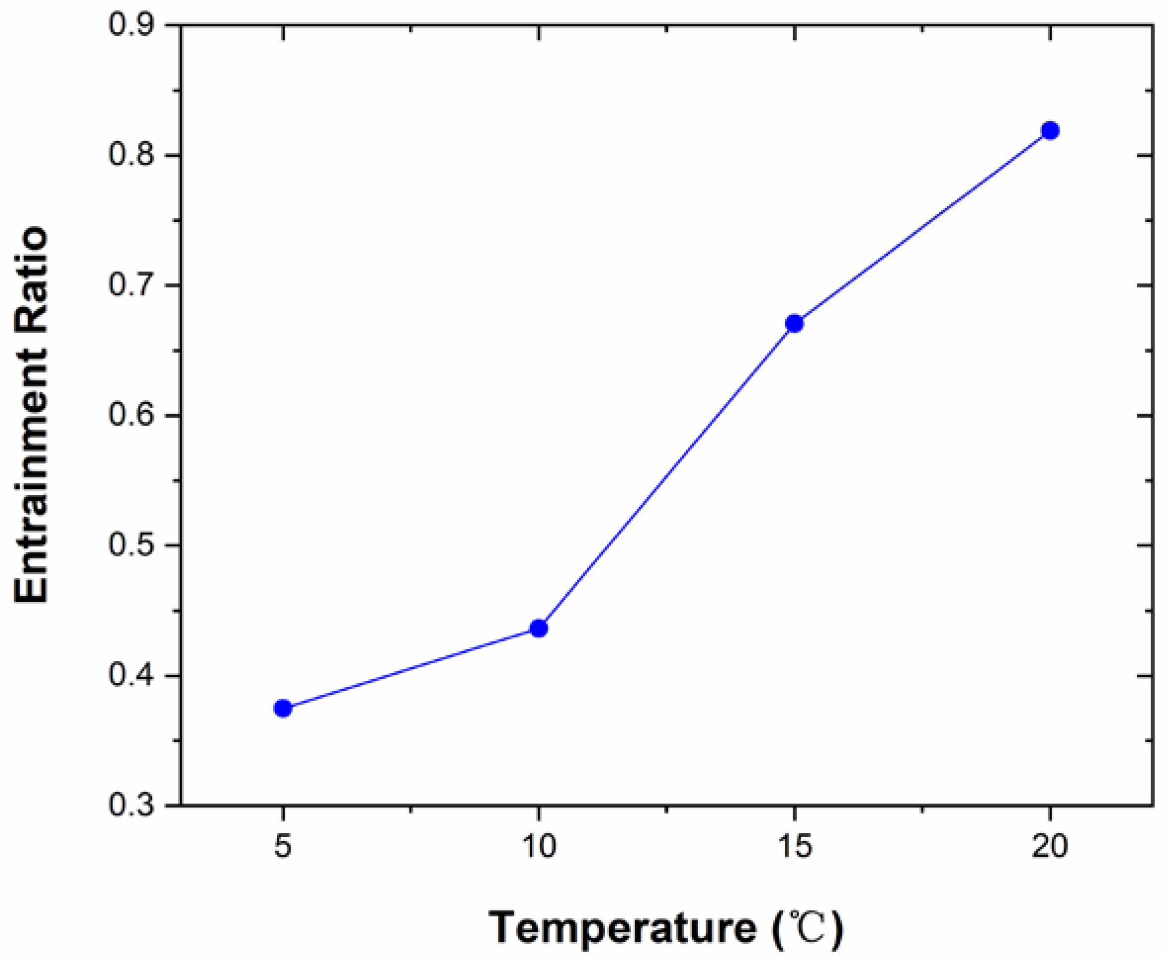 Applsci 09 04275 g013 Applsci 09 04275 g013