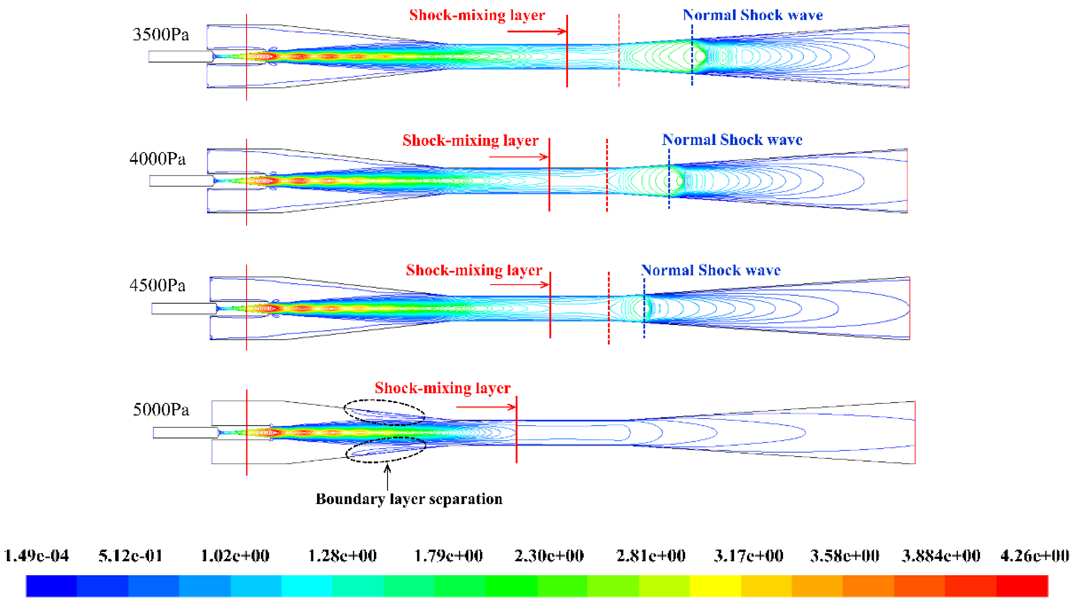 Applsci 09 04275 g014 Applsci 09 04275 g014