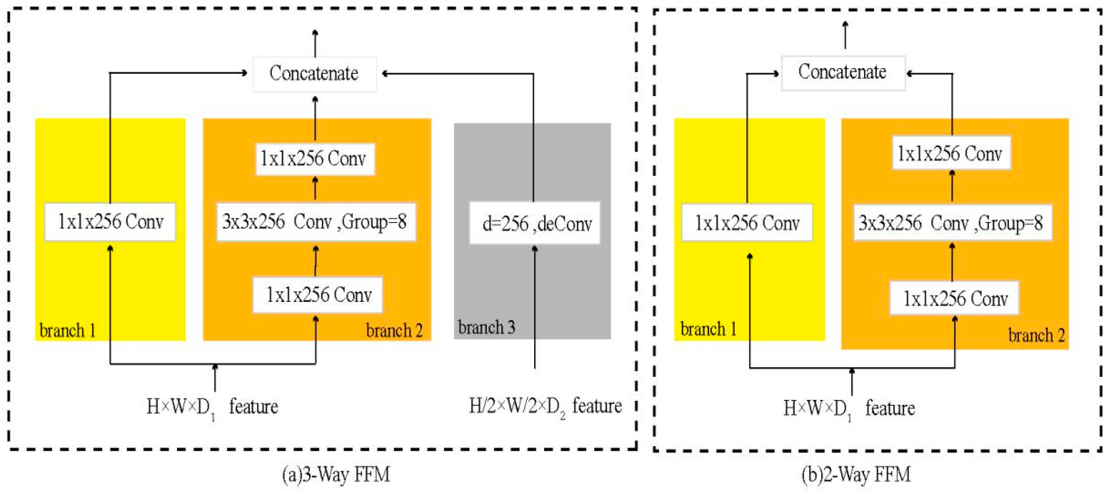 Applsci 09 04276 g002 Applsci 09 04276 g002