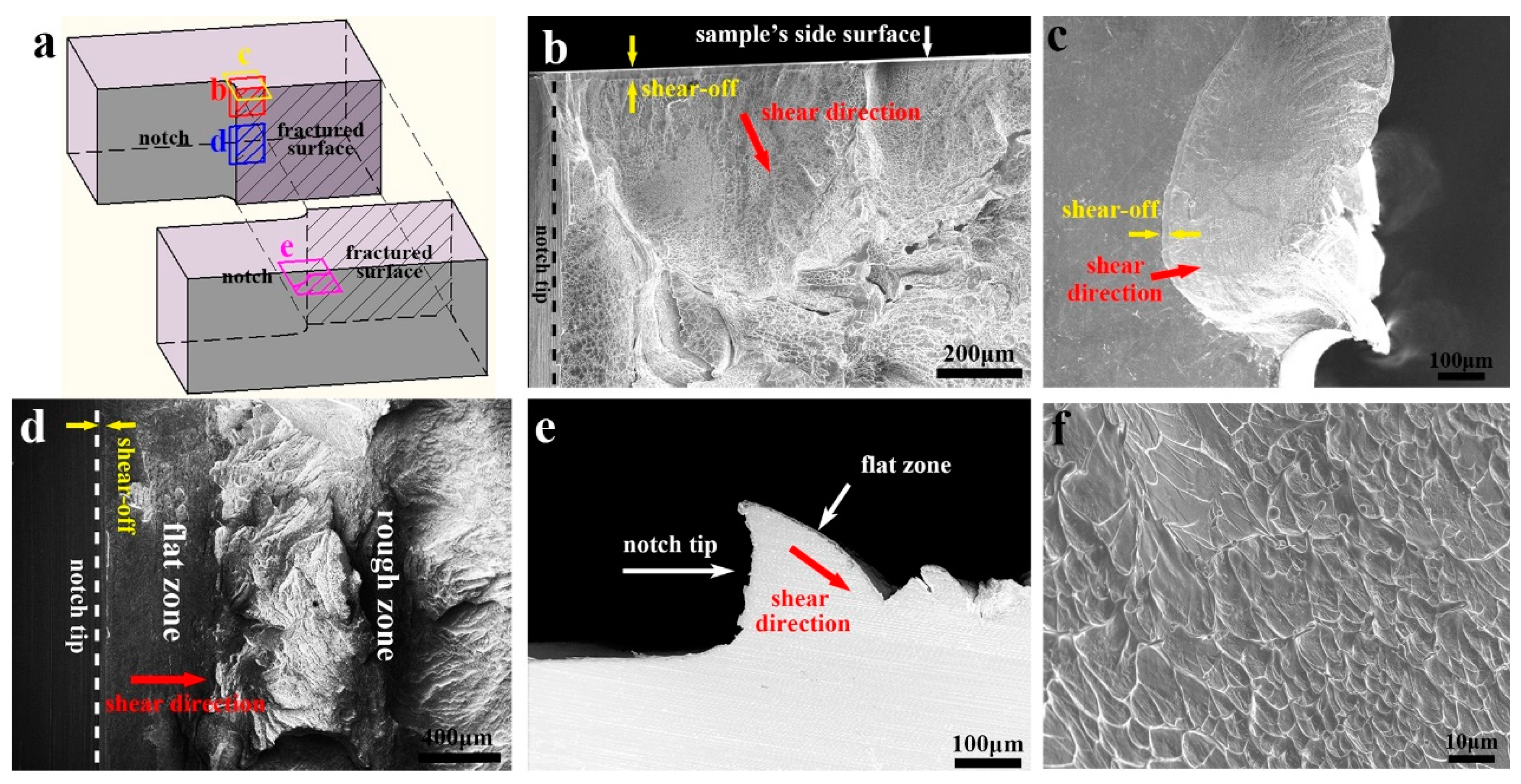Applsci 09 04277 g002 Applsci 09 04277 g002