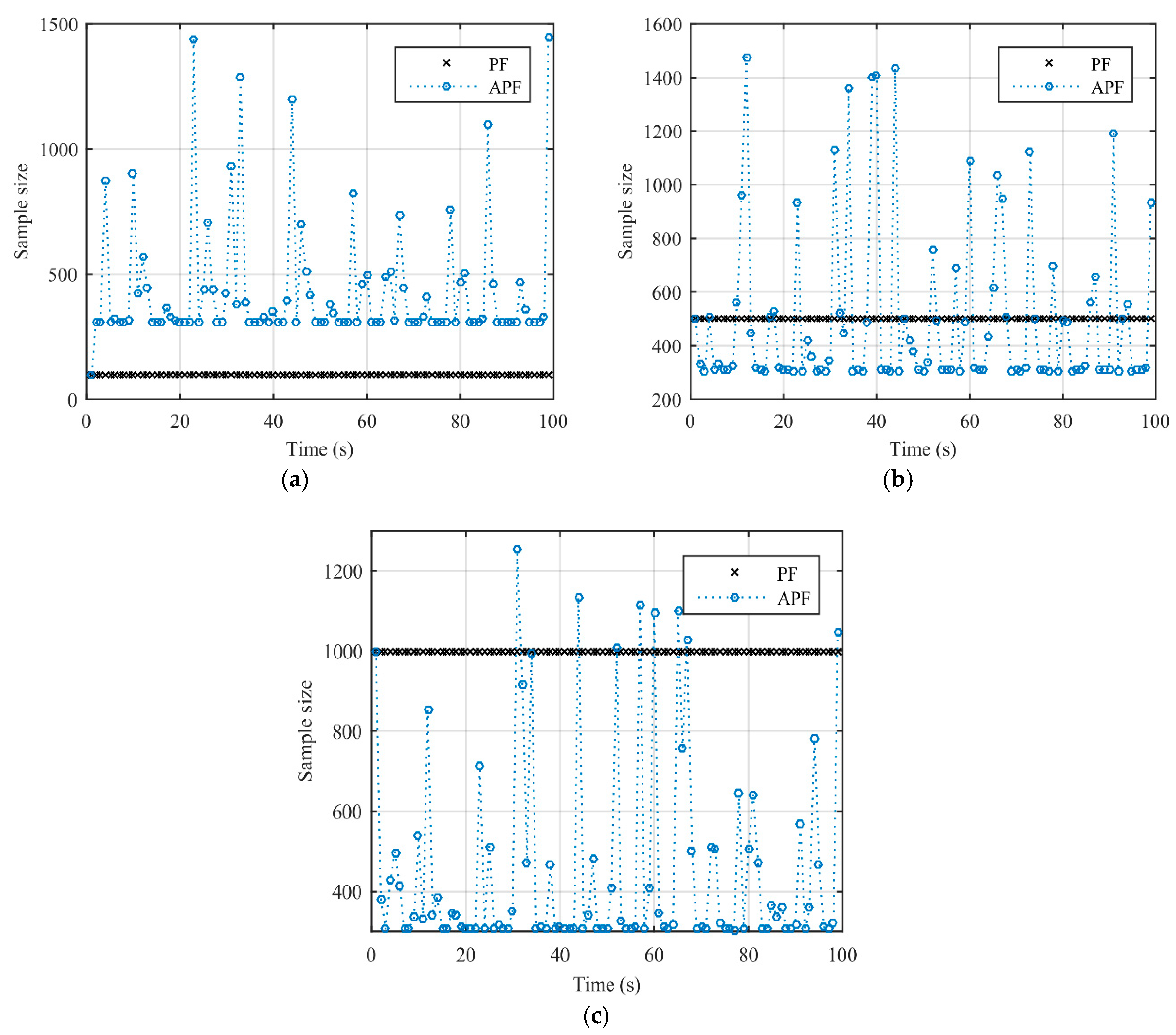 Applsci 09 04278 g002 550