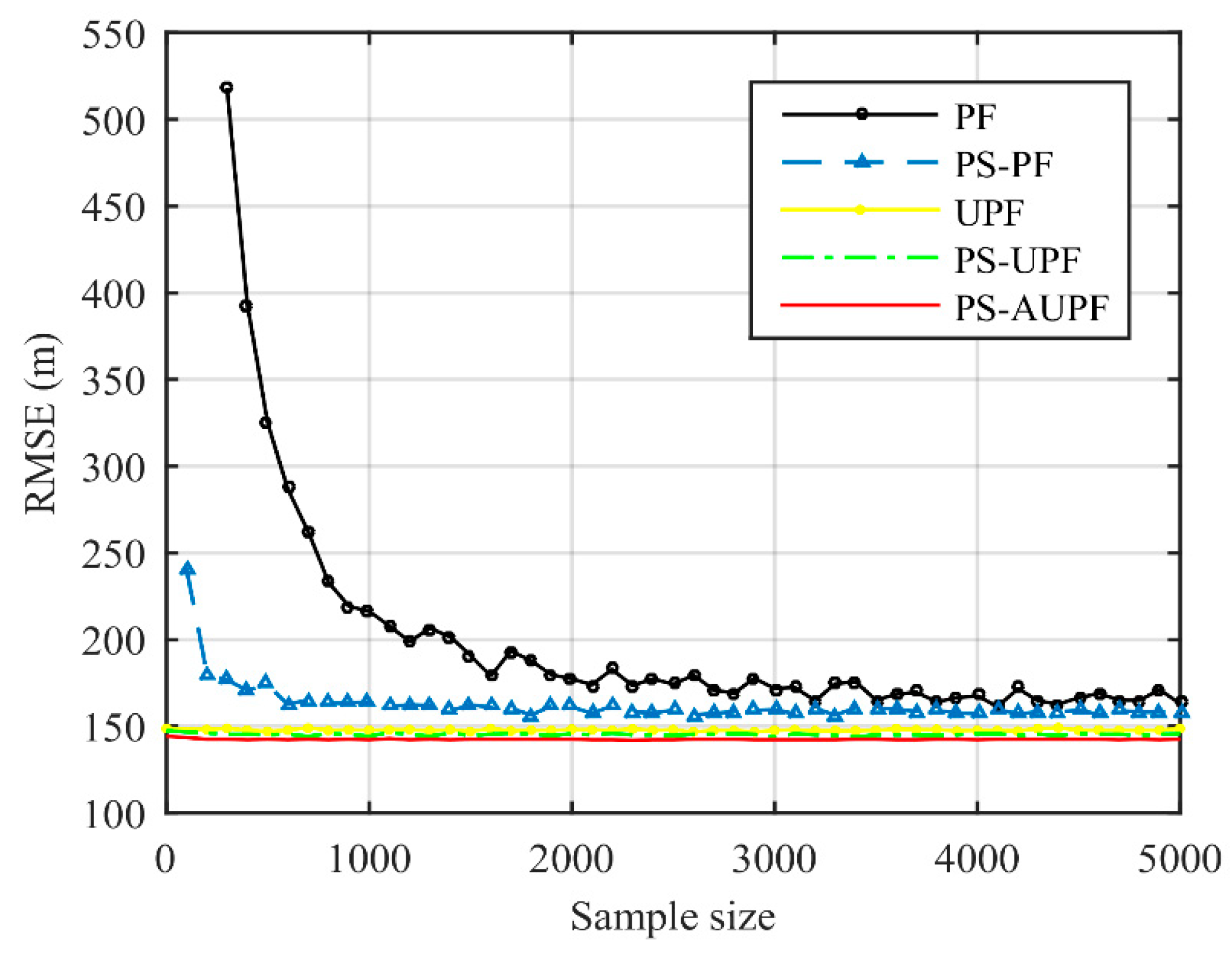 Applsci 09 04278 g006 550