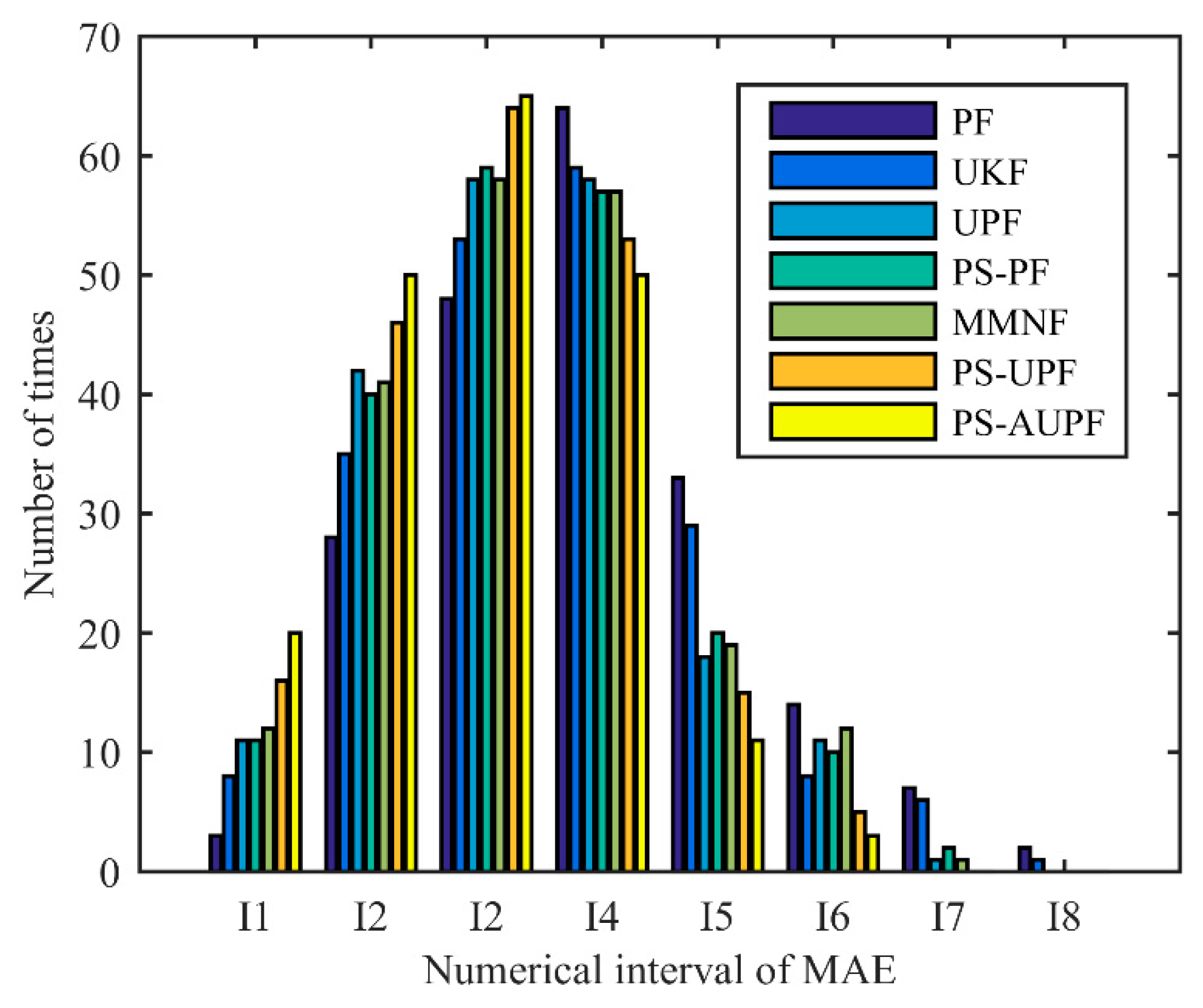 Applsci 09 04278 g008 550