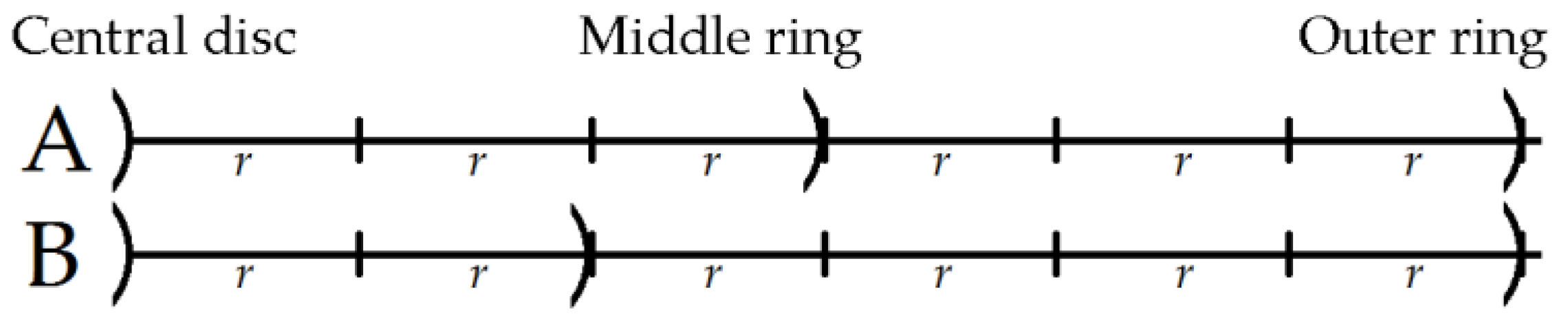 Applsci 09 04279 g005