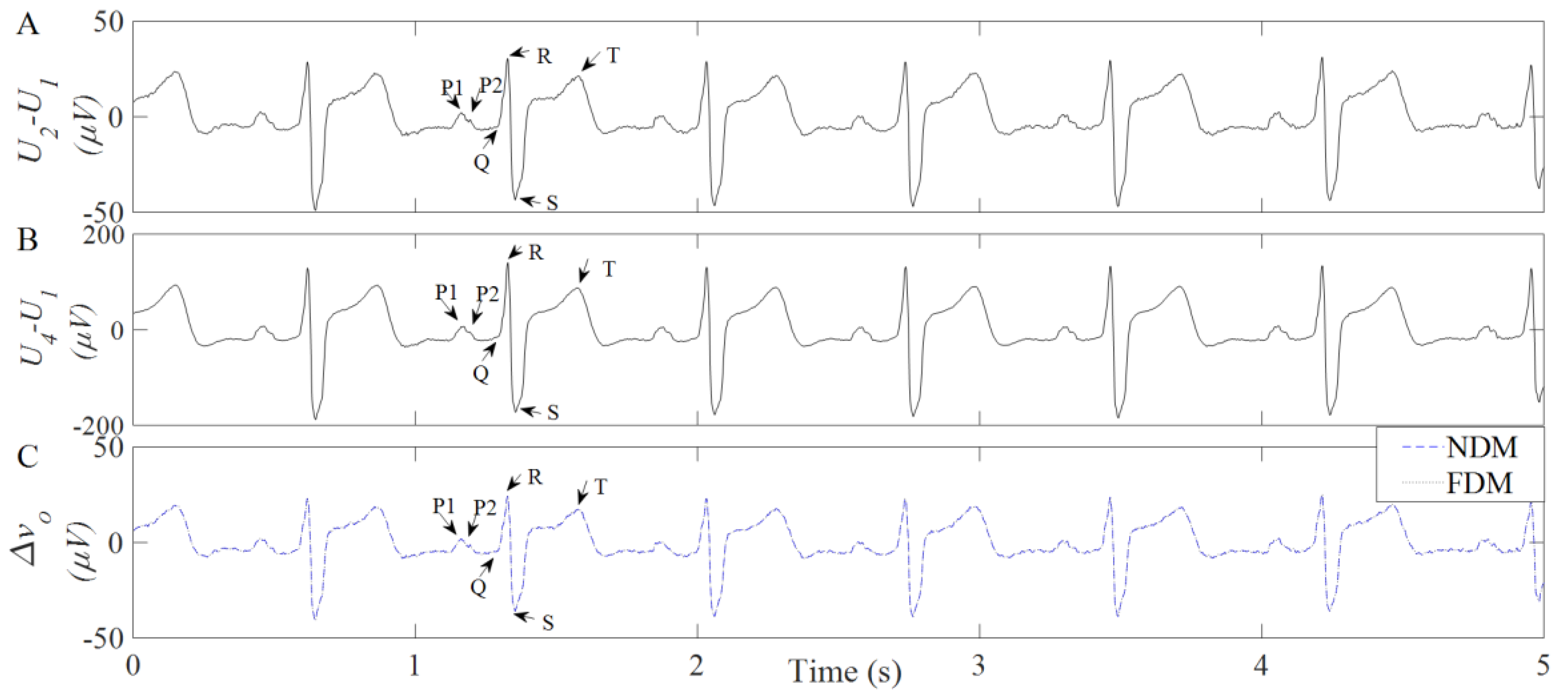 Applsci 09 04279 g007