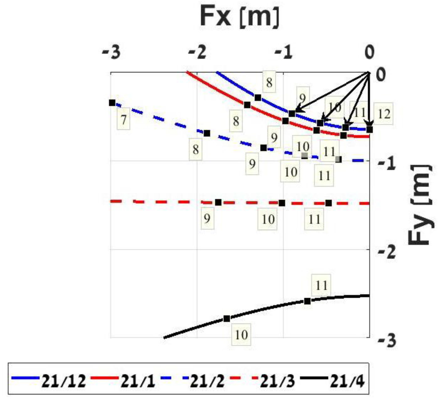 Applsci 09 04280 g003 Applsci 09 04280 g003