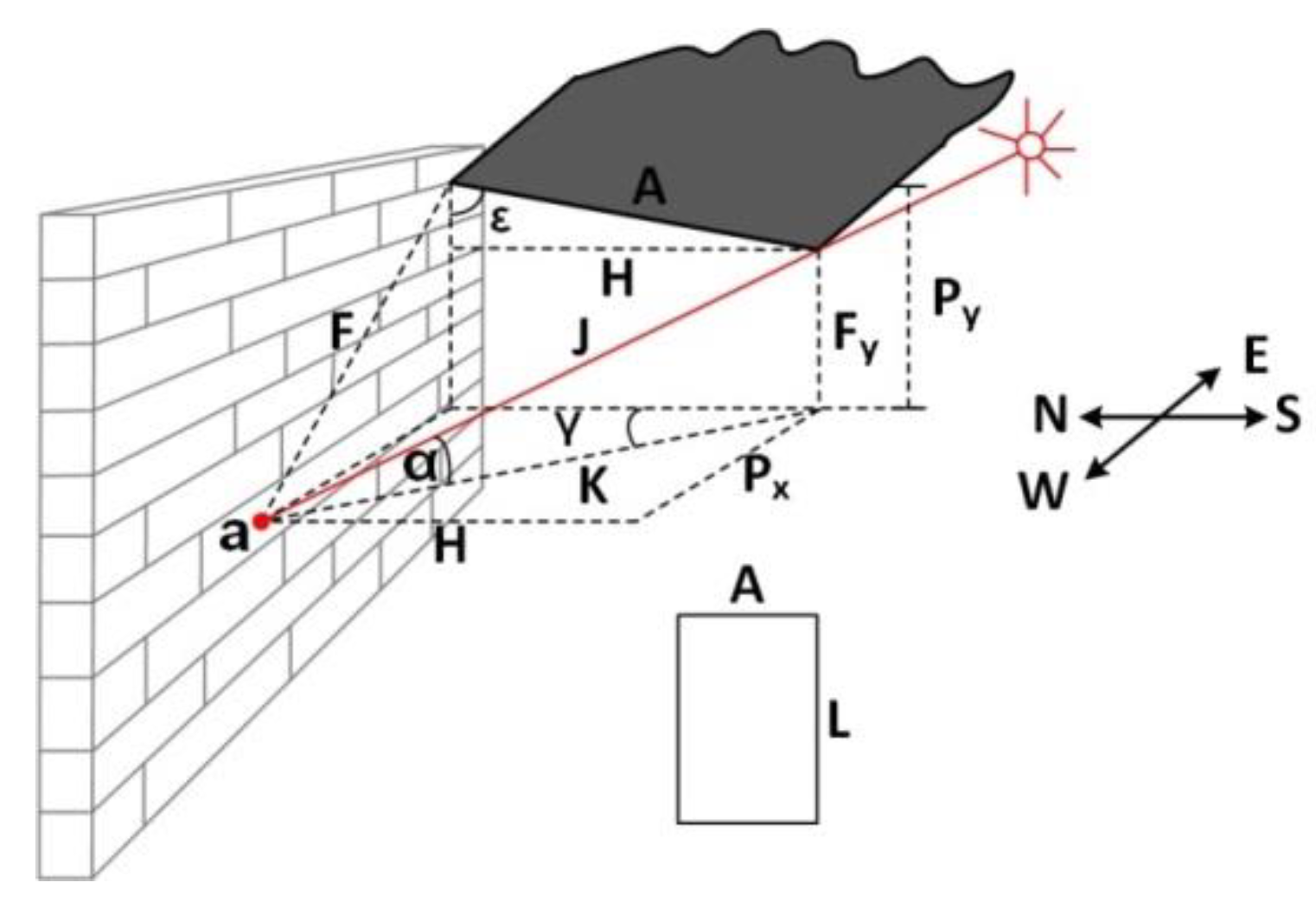 Applsci 09 04280 g006 Applsci 09 04280 g006