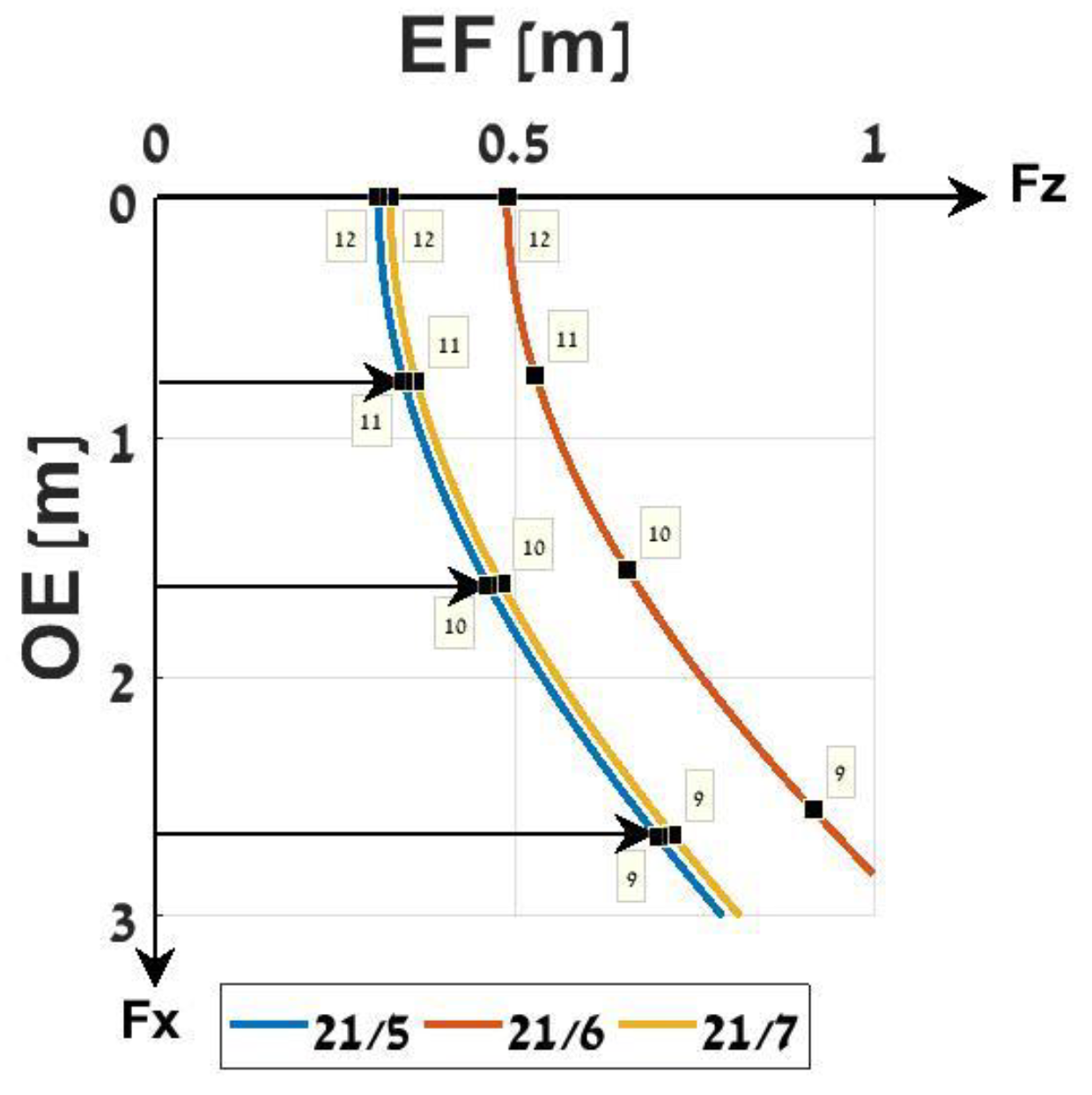 Applsci 09 04280 g008 Applsci 09 04280 g008