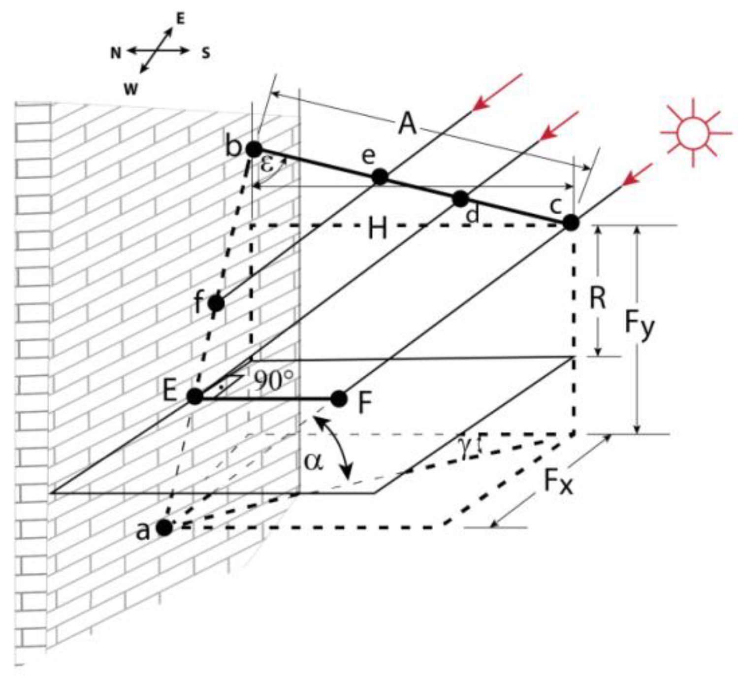 Applsci 09 04280 g009 Applsci 09 04280 g009