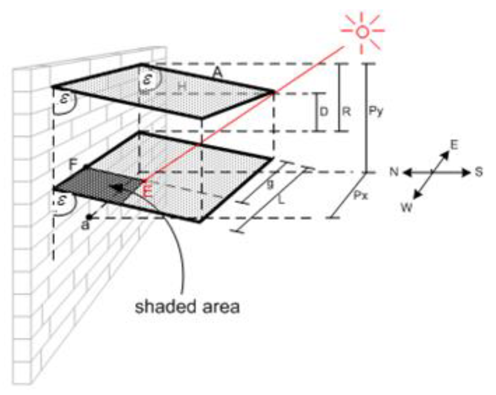 Applsci 09 04280 g010 Applsci 09 04280 g010