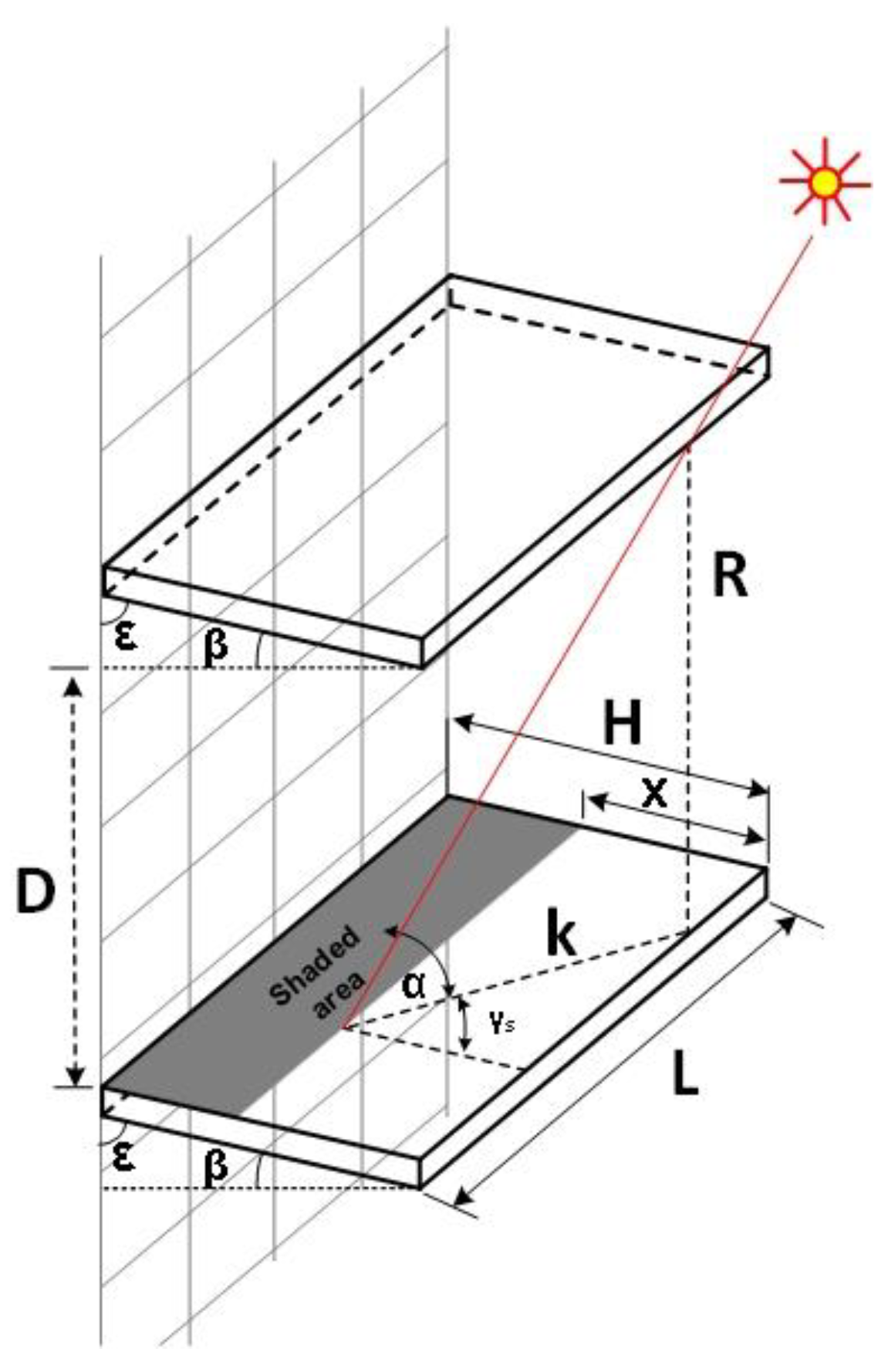 Applsci 09 04280 g011 Applsci 09 04280 g011