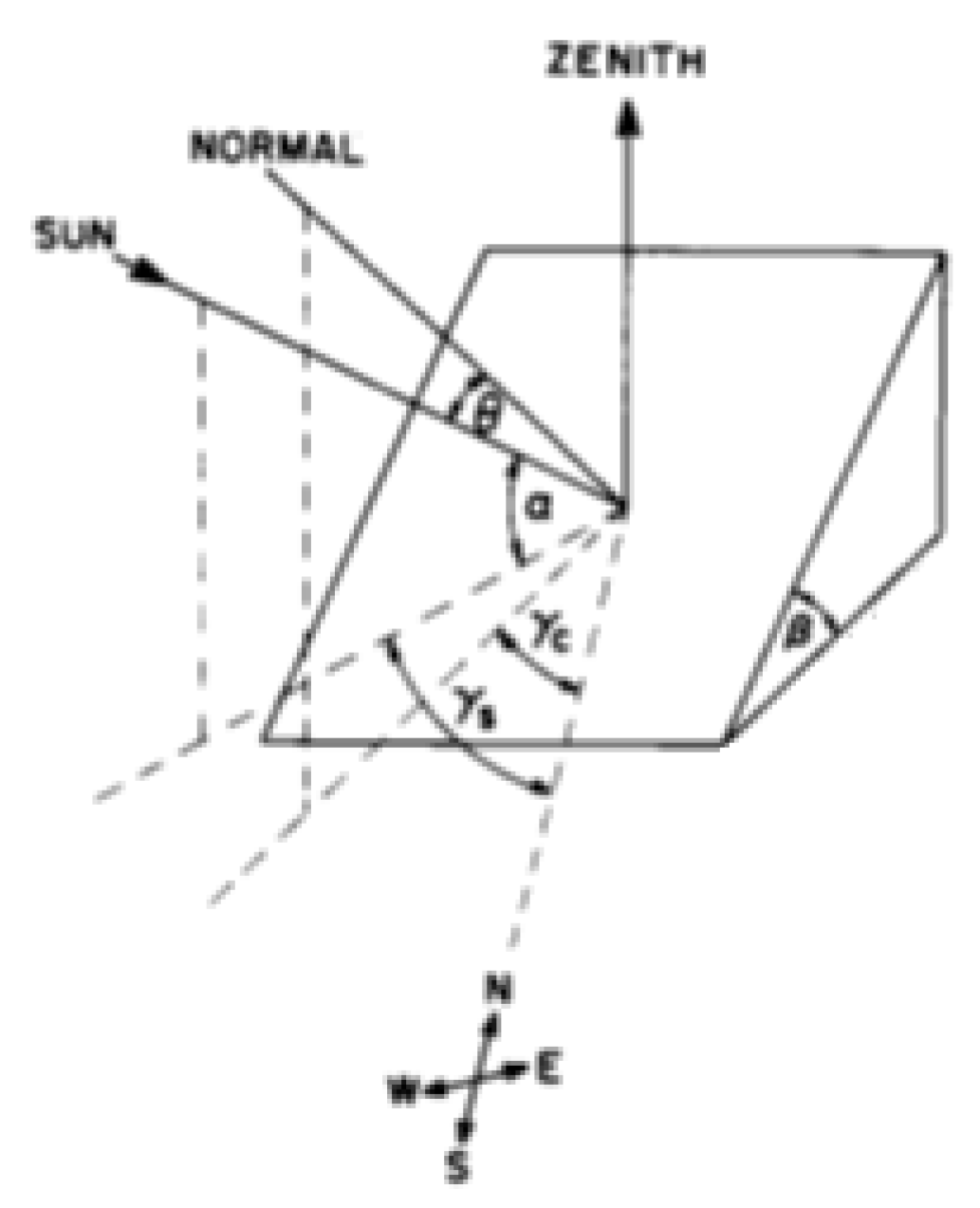 Applsci 09 04280 g014 Applsci 09 04280 g014