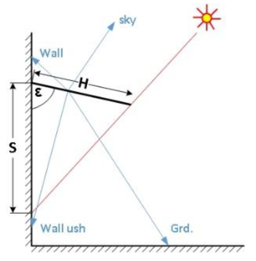 Applsci 09 04280 g016 Applsci 09 04280 g016
