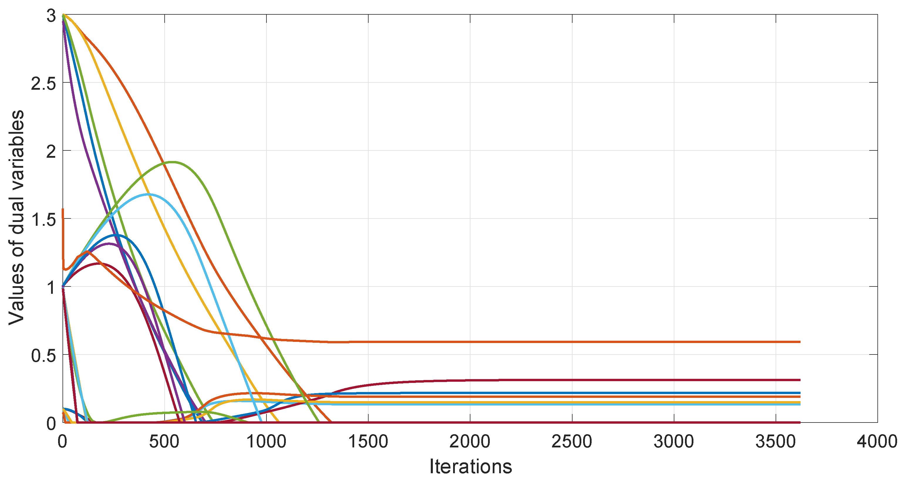 Applsci 09 04282 g007