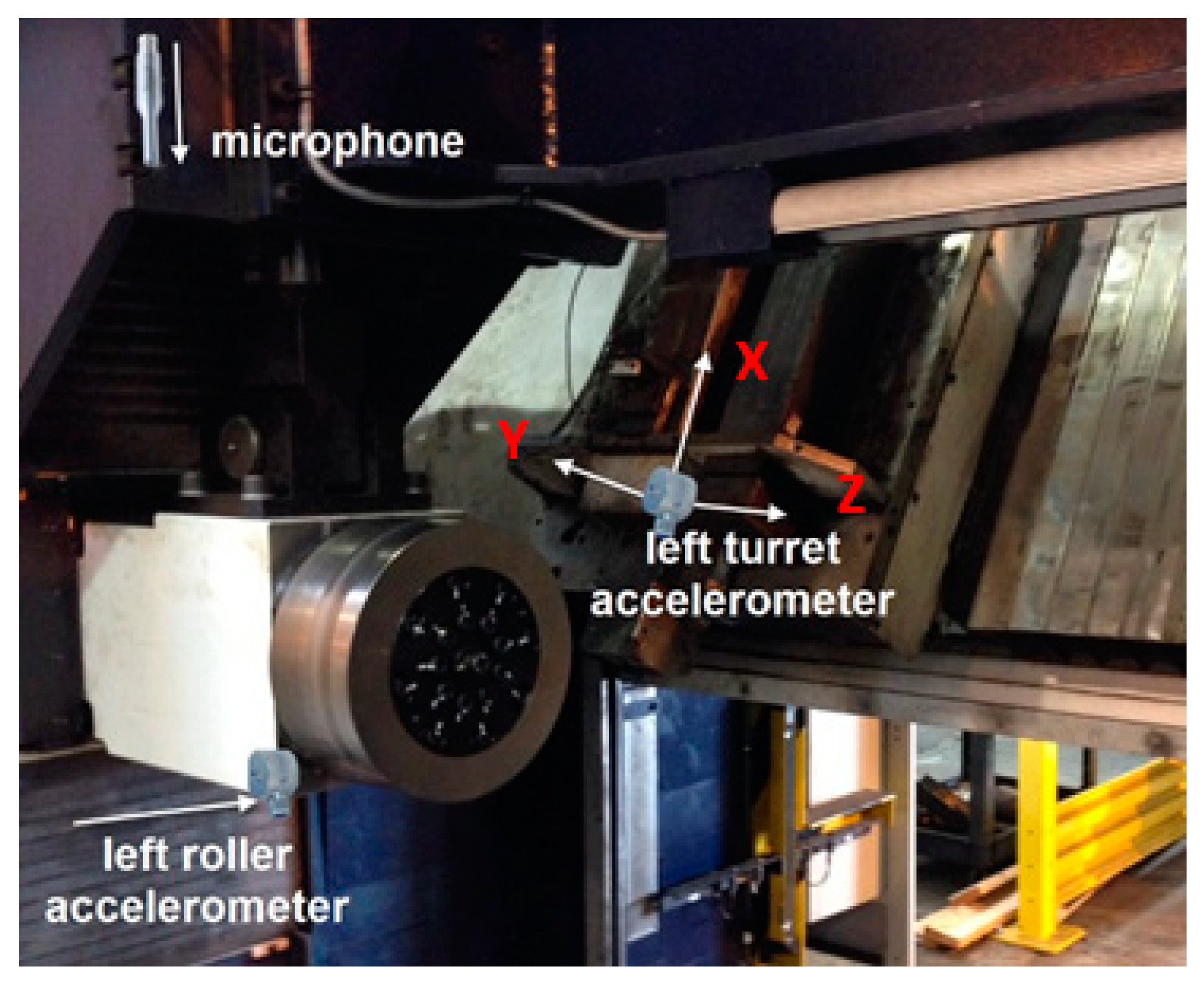 Applsci 09 04283 g002