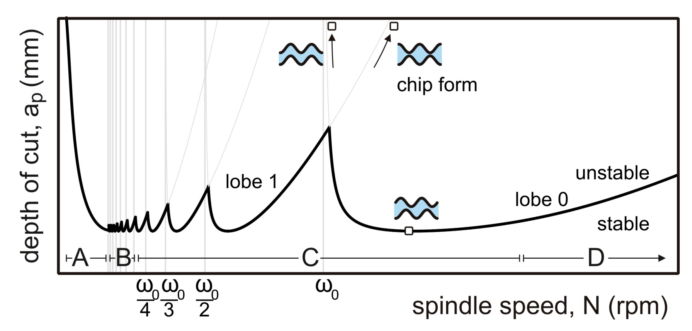 Applsci 09 04283 g005
