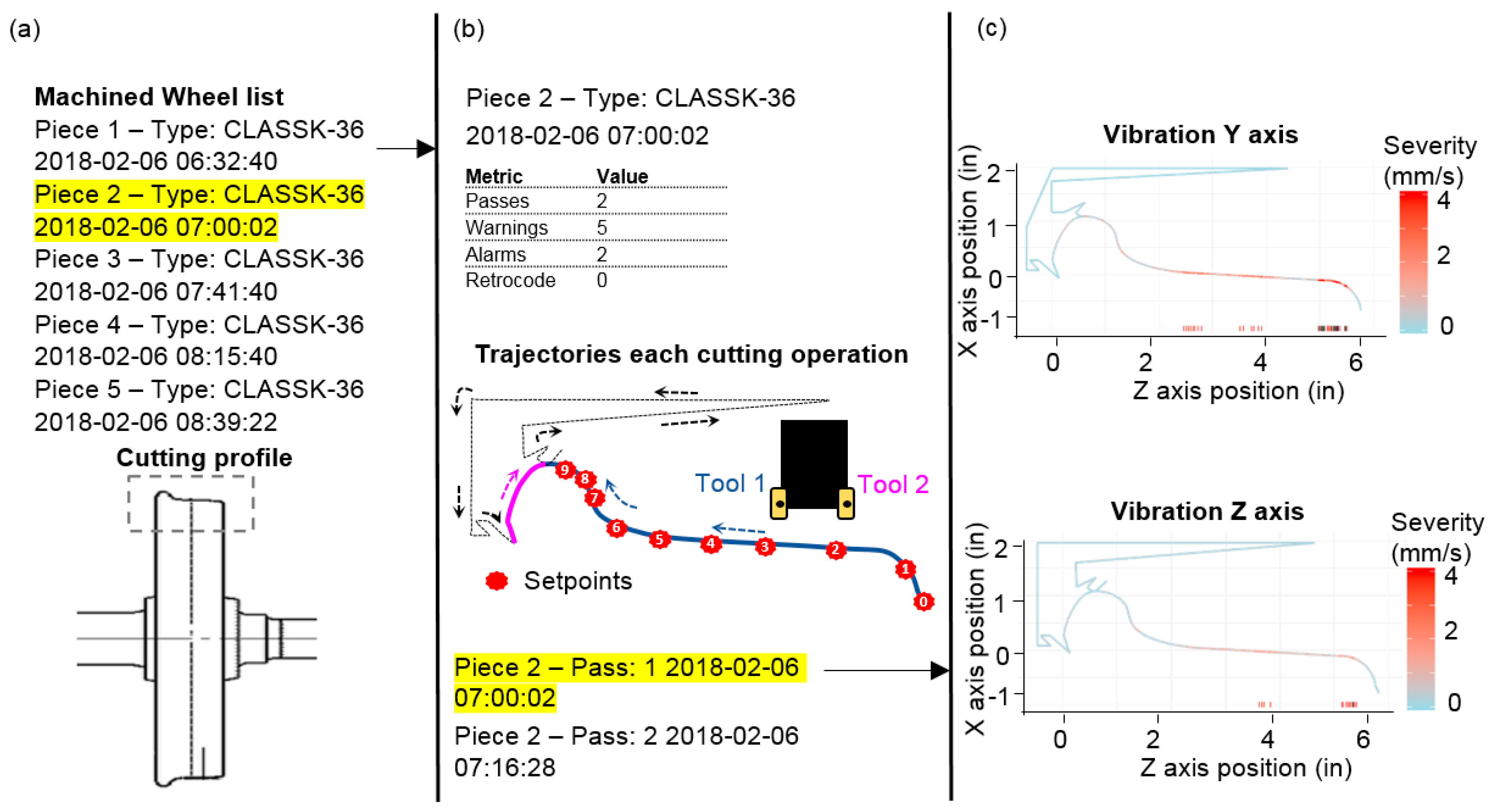 Applsci 09 04283 g011