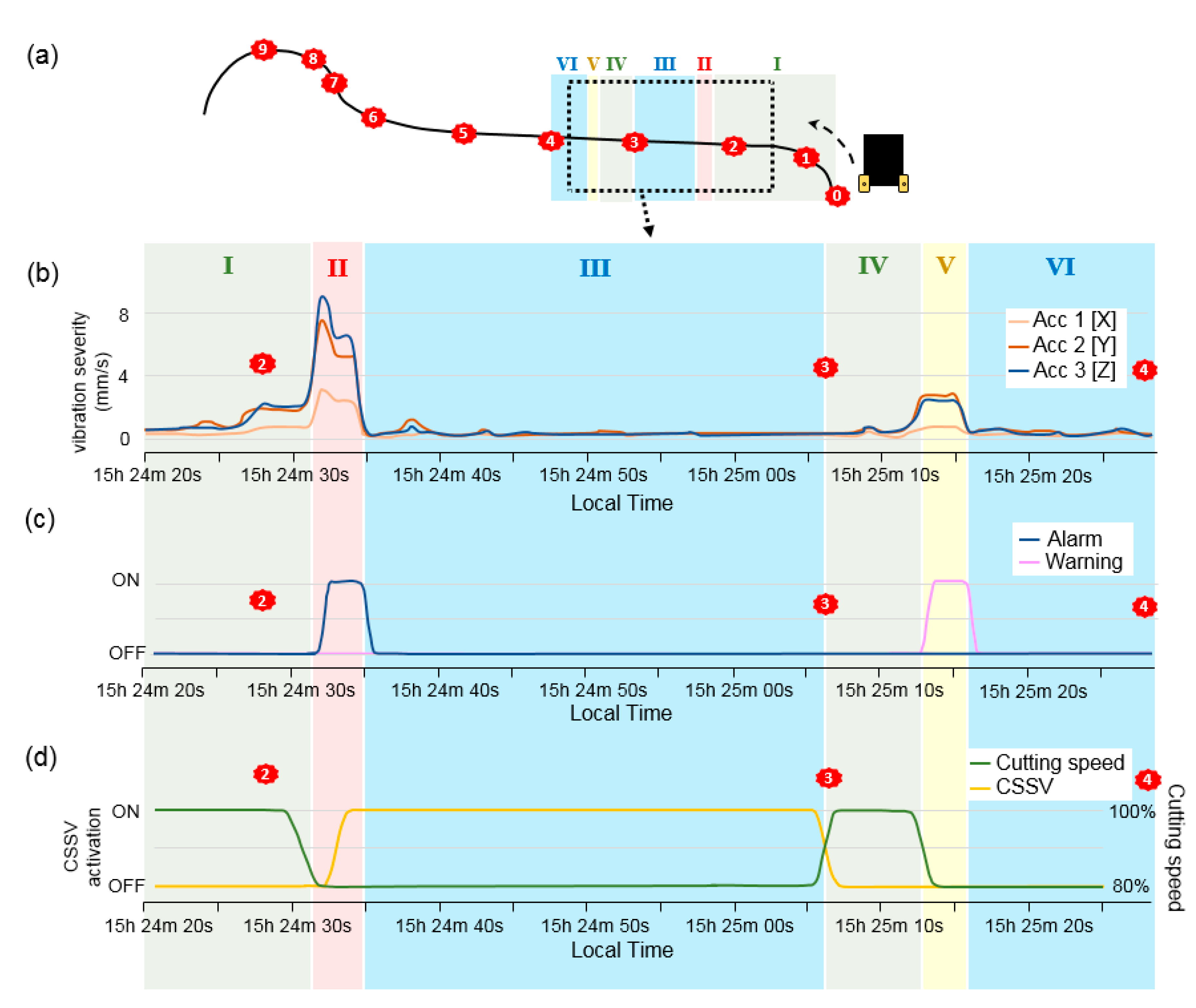 Applsci 09 04283 g014